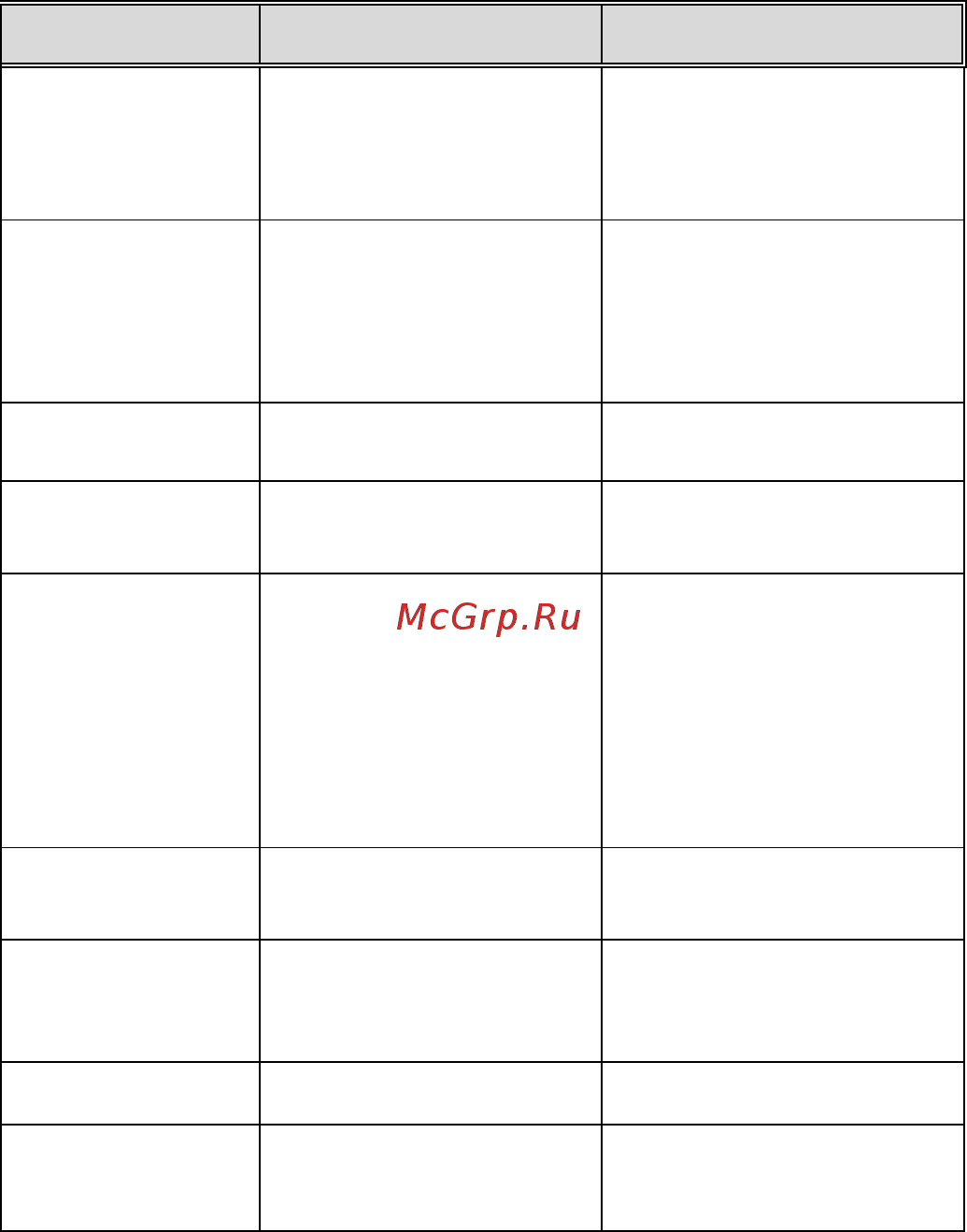 HP F770 Руководство по эксплуатации онлайн [32/34] 210218