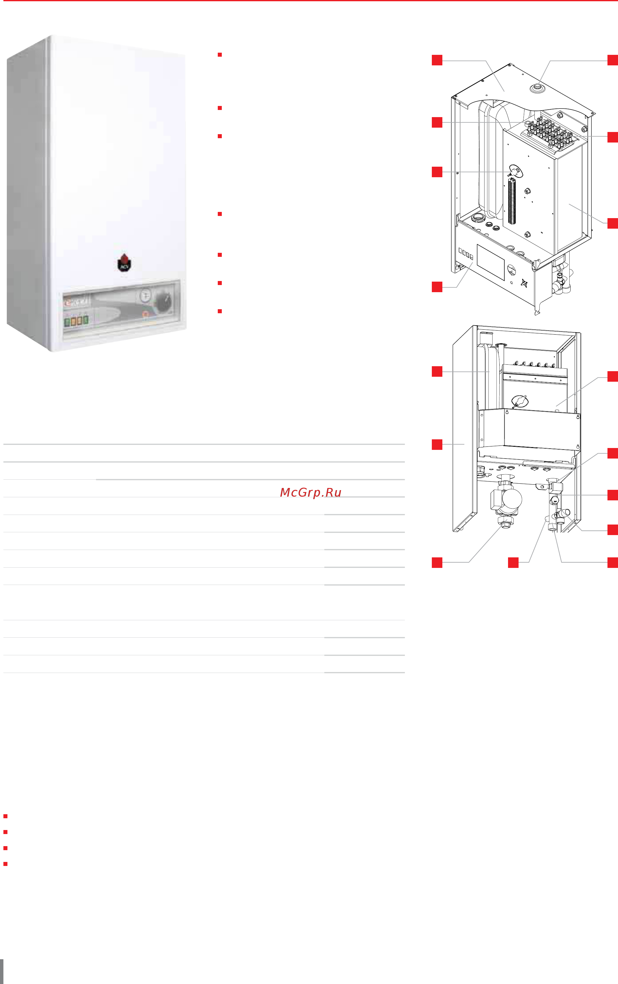 ACV E-TECH P 57 [46/59] E tech w