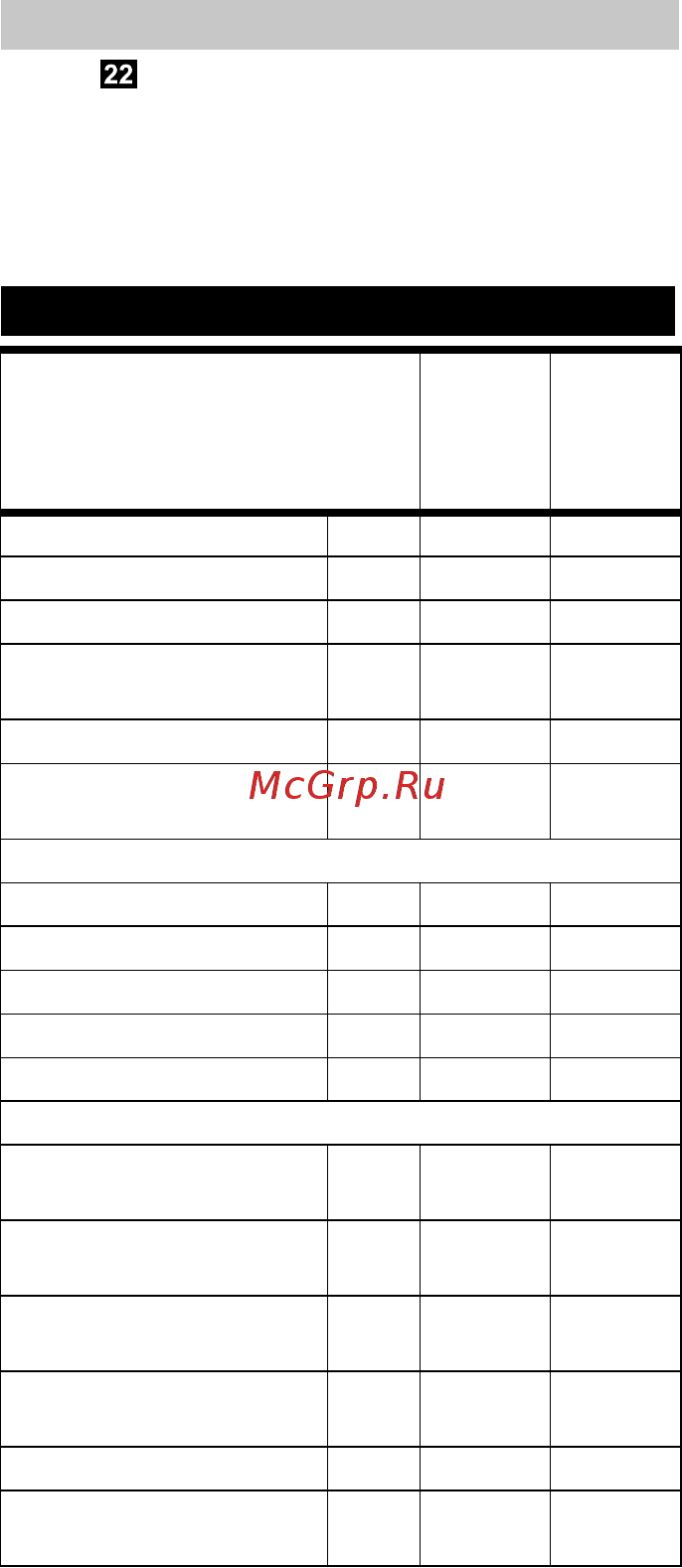 Karcher 1.198-125.0 [95/122] Технически данни