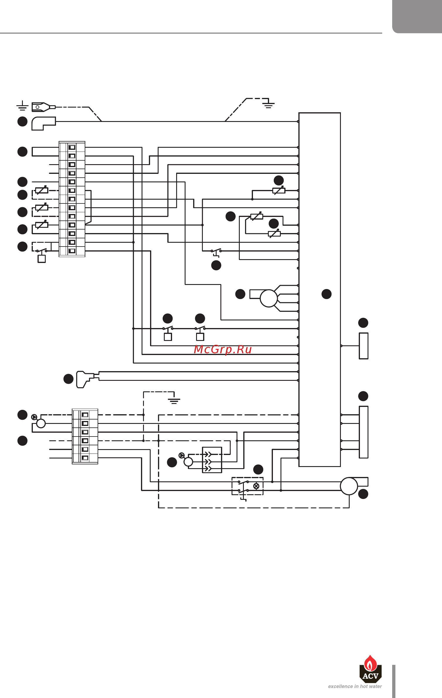 ACV HM 25 TC [21/68] Технические характеристики