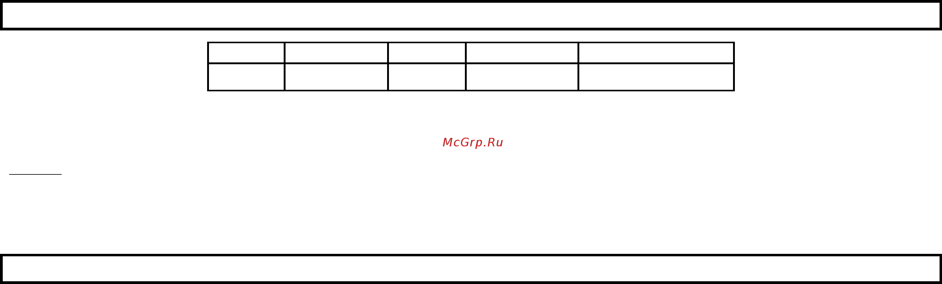 Home Element HE-HD313 Red [7/8] Kaz пайдалану бойынша н ұ с қ аулы қ қ ауіпсіздік шаралары