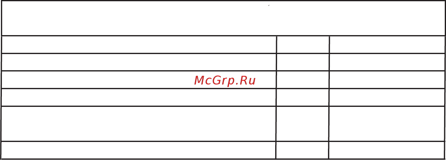 Эван ЭПО-300 [3/16] Конструкция прибора