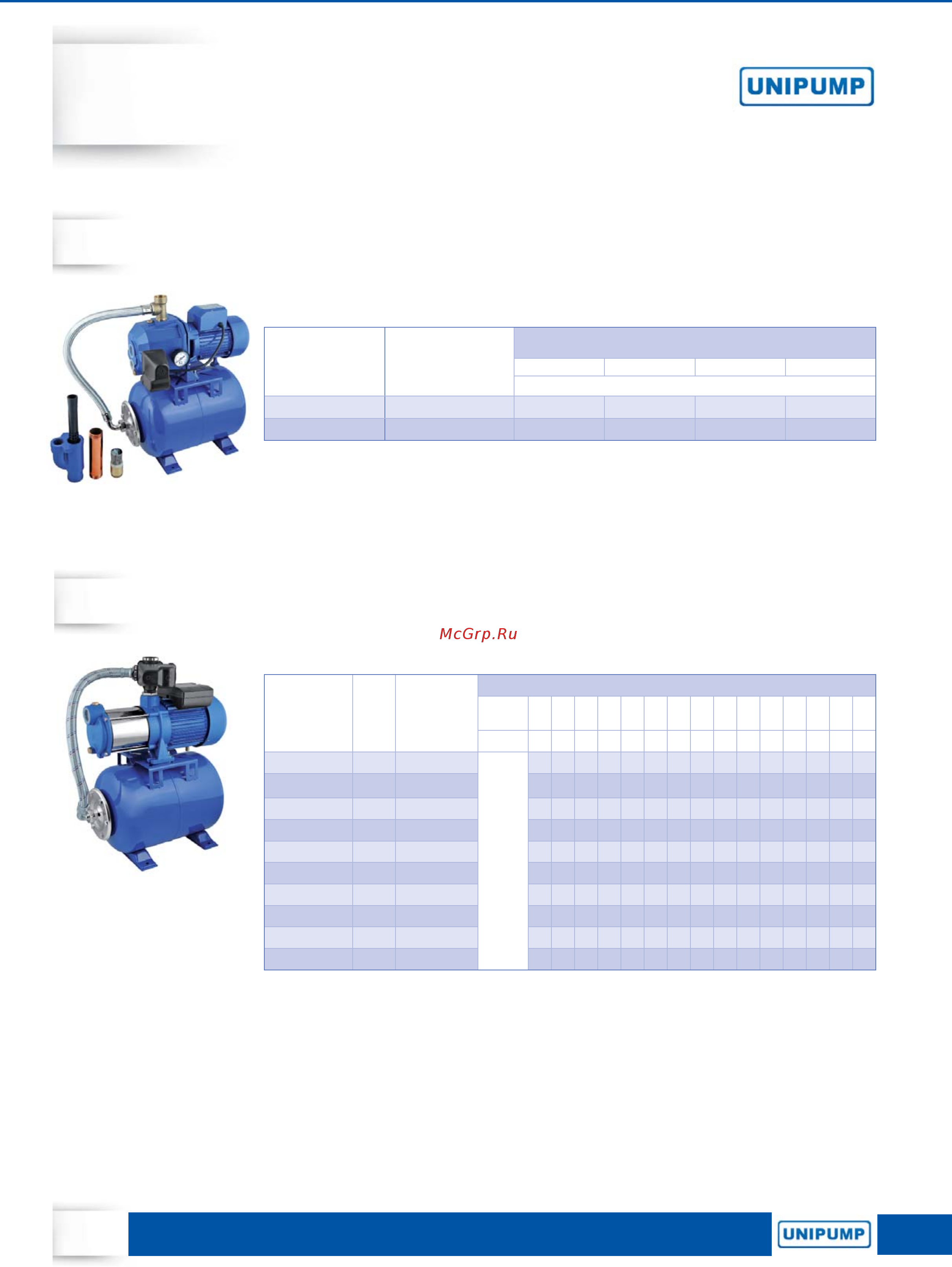 Unipump FEKACUT V1100DF [10/78] Станции автоматического водоснабжения с гидроаккумулятором