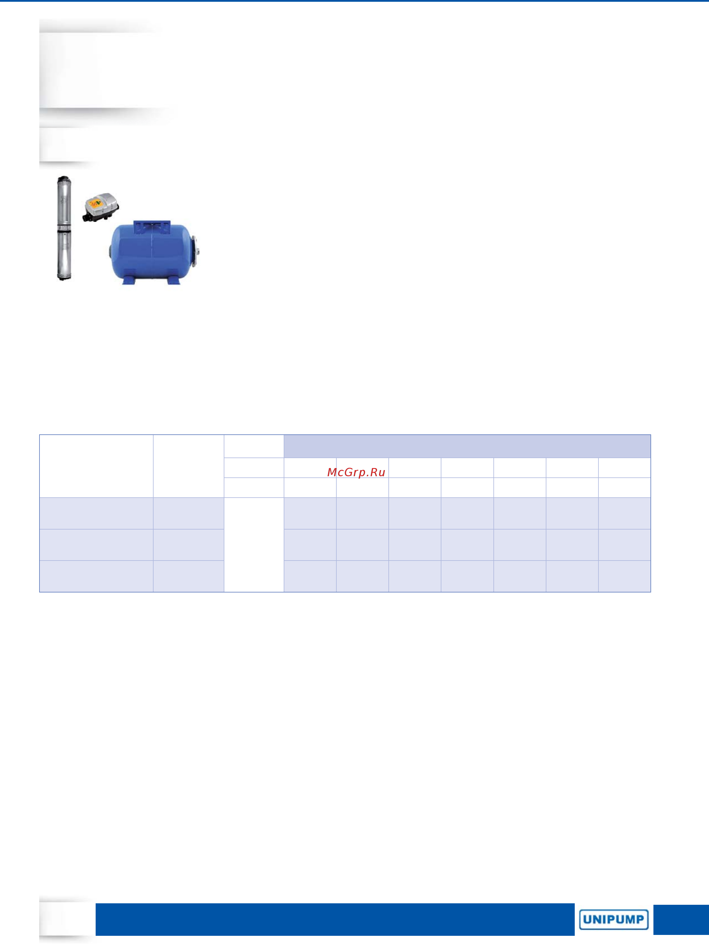 Unipump AUTO JS 100 [16/78] Есо sirio