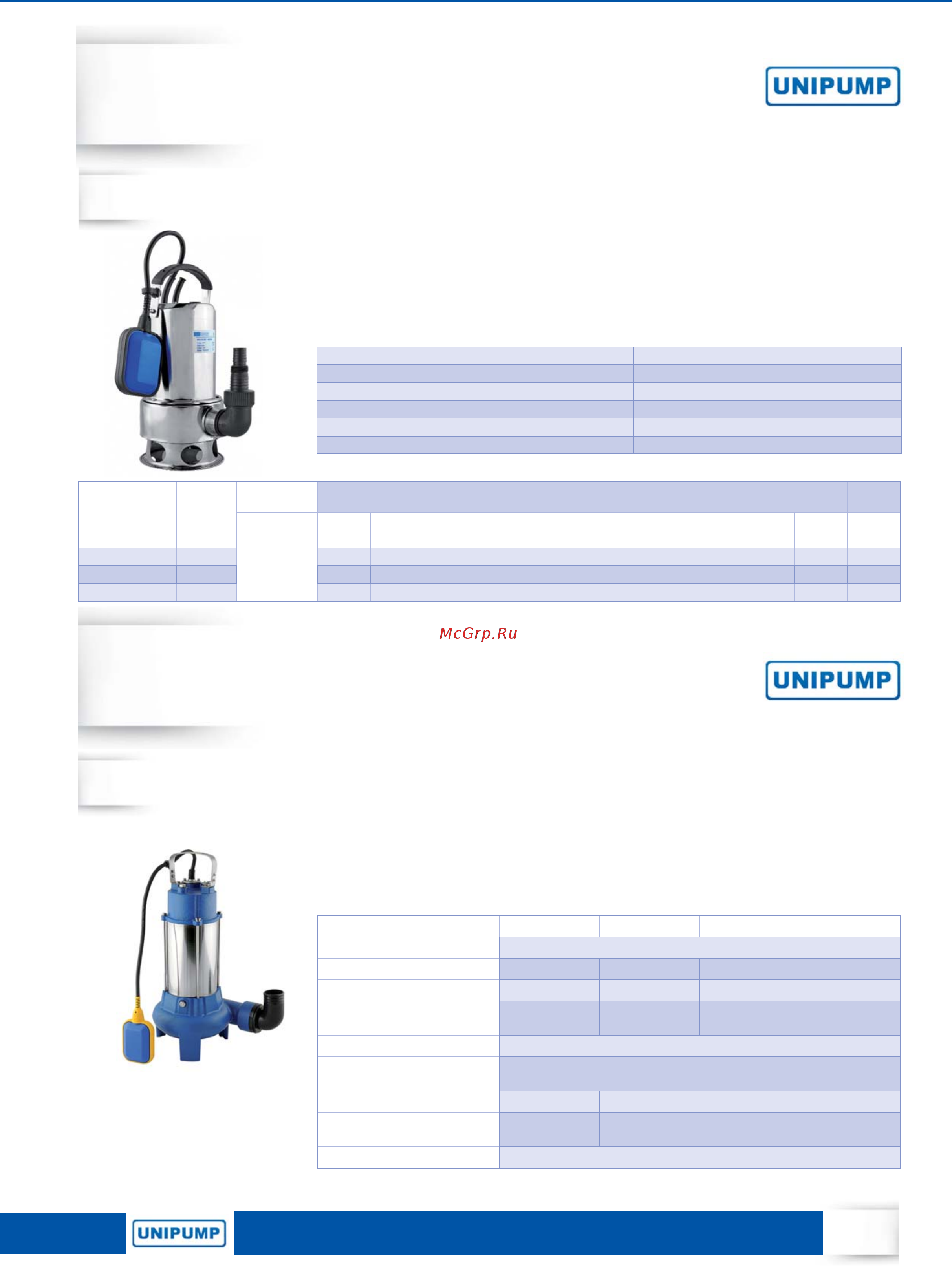 Unipump FEKACUT V1100DF [21/78] Fekacut
