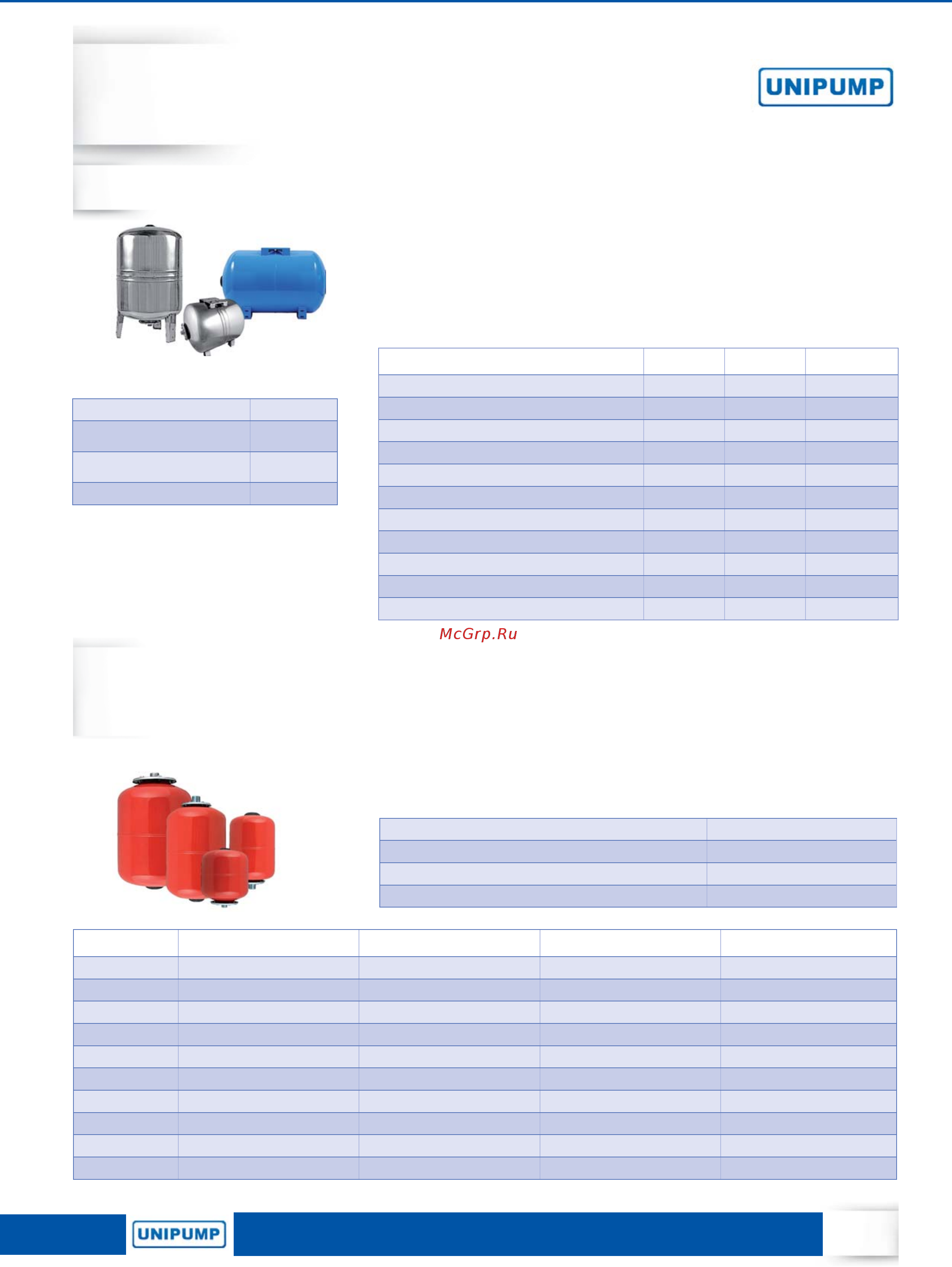 Unipump INOXVORT 750 SW [23/78] Расширительные баки для систем отопления