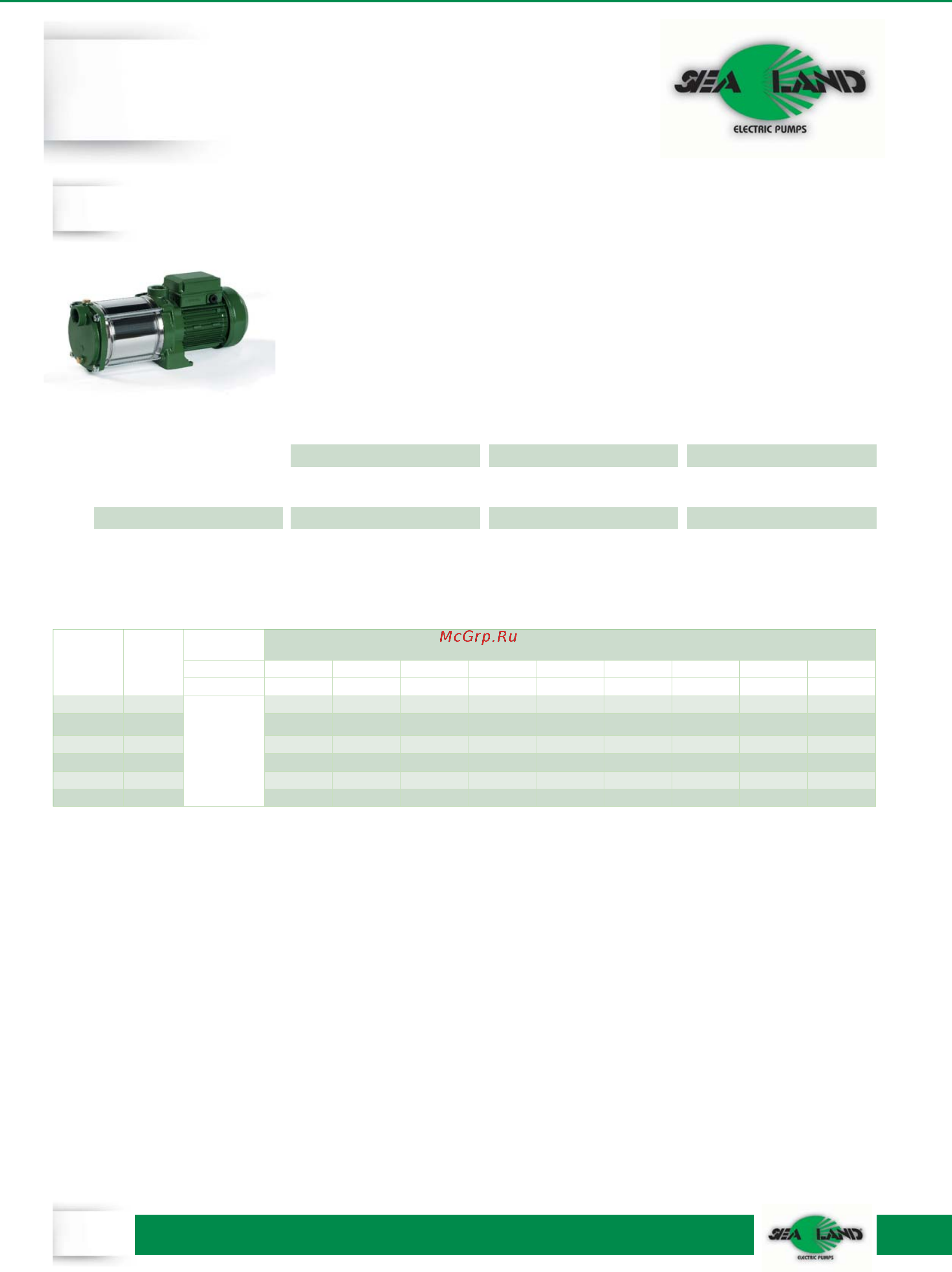 Unipump AUTO QB 80-5 [42/78] Многоступенчатые горизонтальные центробежные насосы