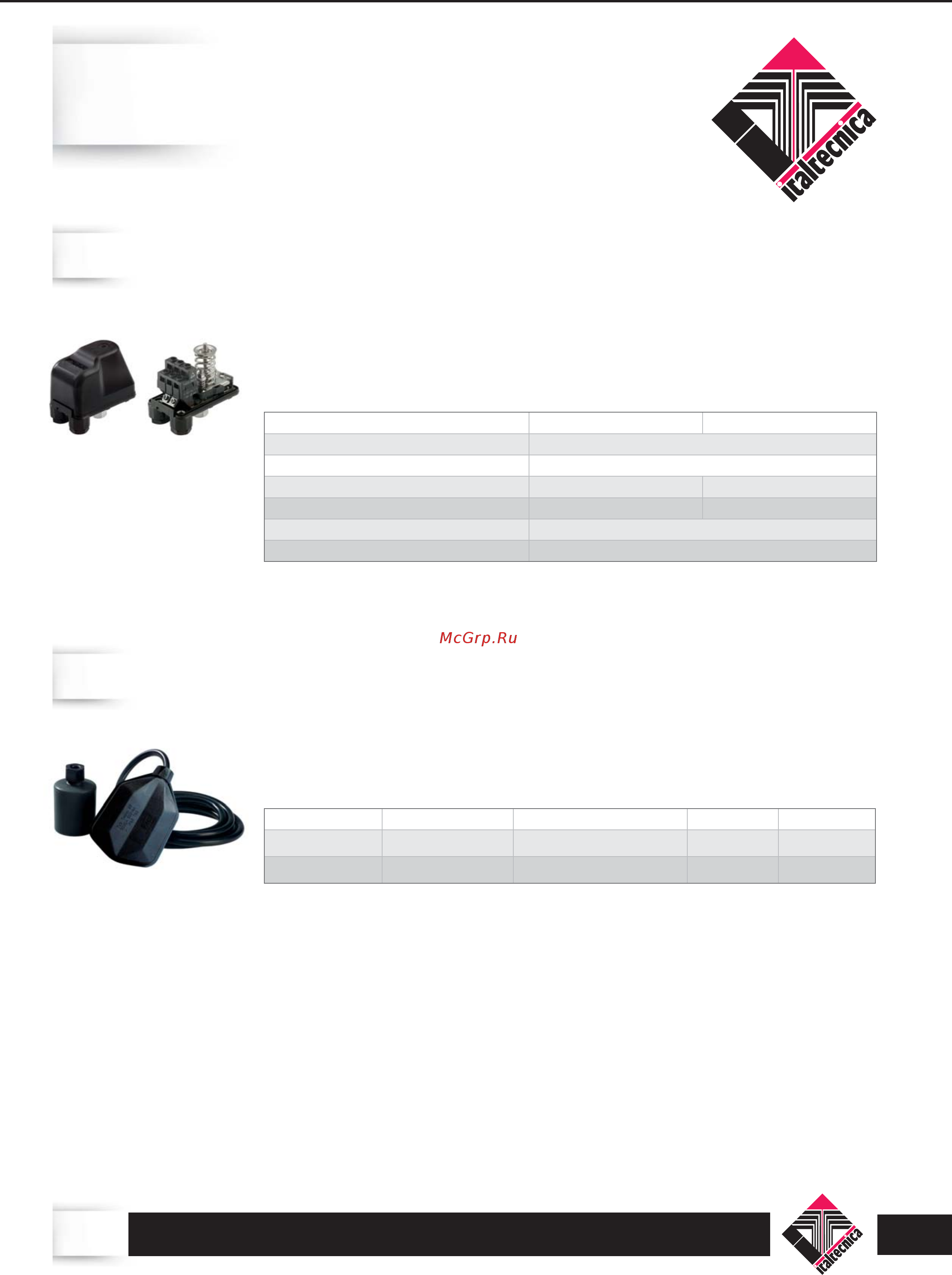 Unipump VORT 1101 PW [70/78] Реле давления поплавковые выключатели