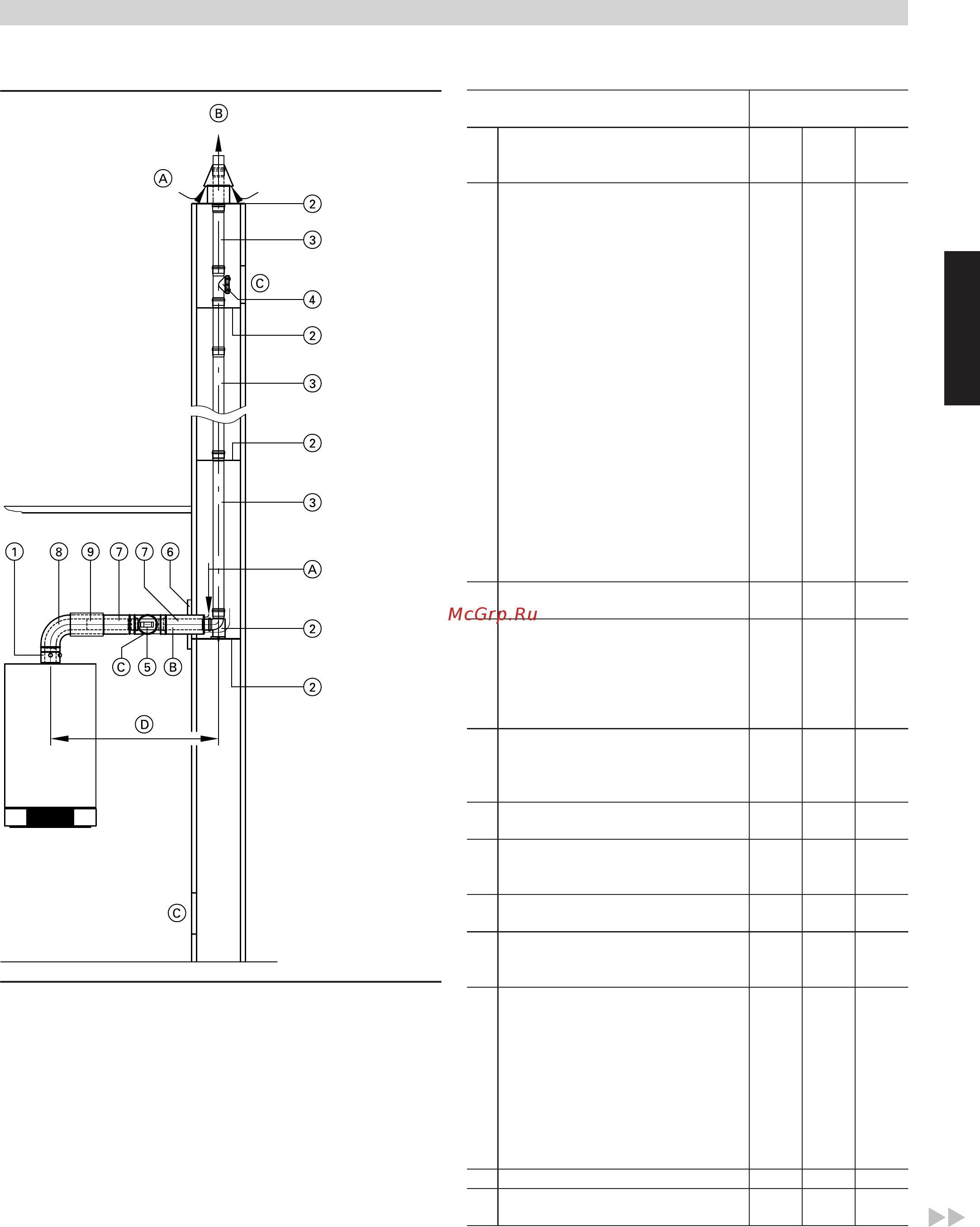 Viessmann Vitodens 200-W (3,2 - 14,0 кВт), Vitotronic 100 (HC1B) [13/60] Дымоход модульный размер 60 80 и 100 элементы тип