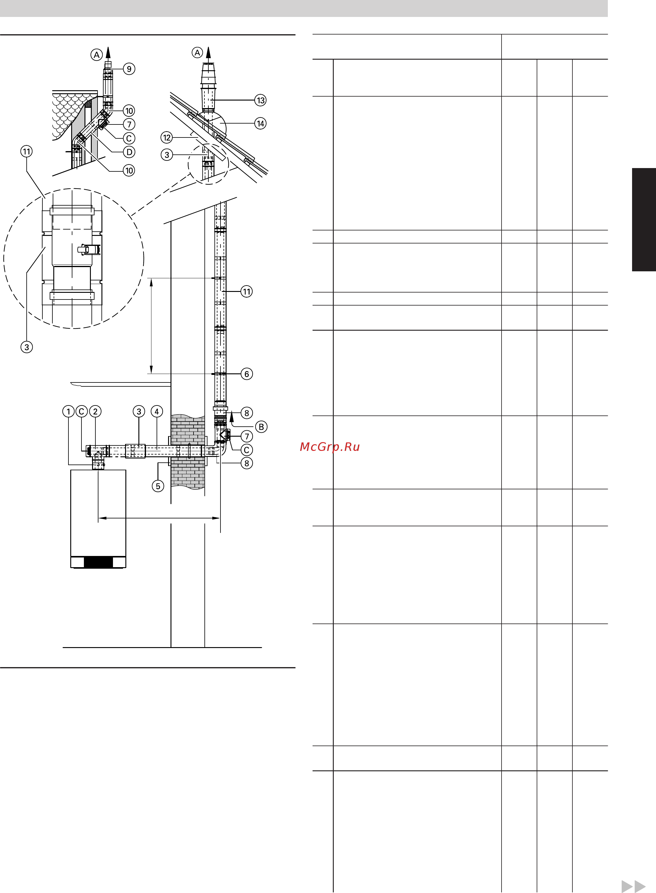 Viessmann Vitodens 200-W (5,2 - 26,0 кВт), Vitotronic 100 (HC1B) [23/60] Указания по проектированию и расчету параметров подключения дымоход
