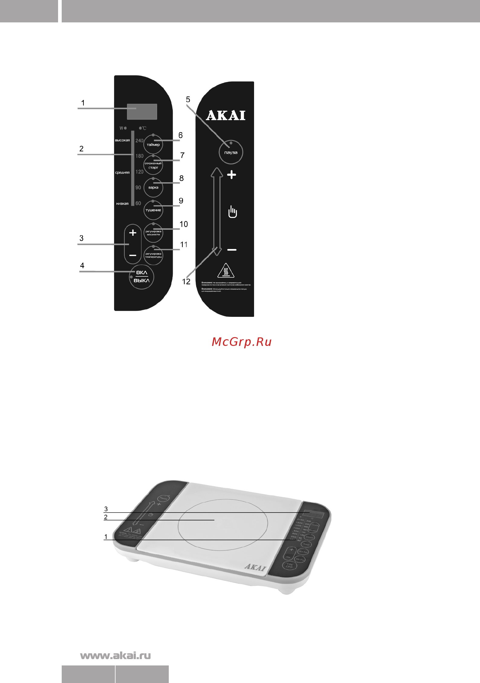 Akai TI-1174O [4/12] Руководство по эксплуатации