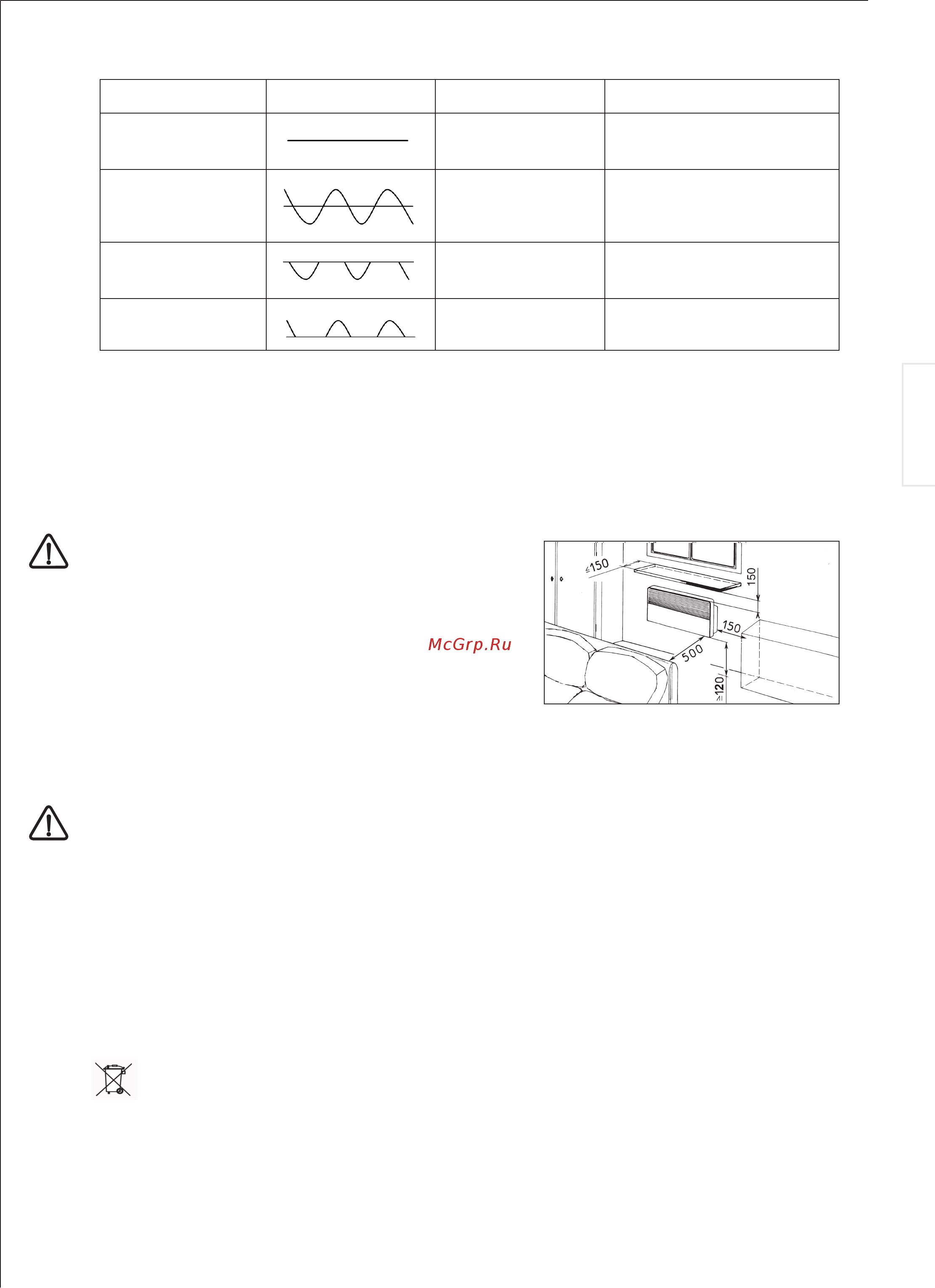 AEG KLE 1002 [6/8] Х ухх х х