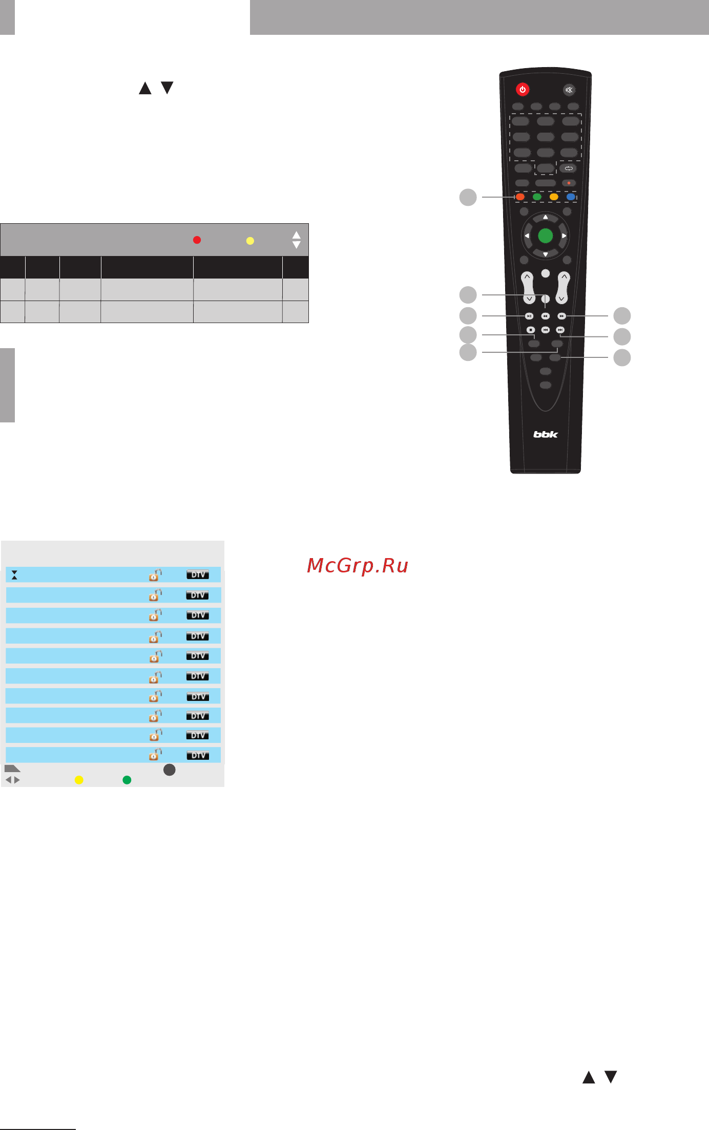 BBK 39LEM-1027/TS2C [10/24] Основные операции 8