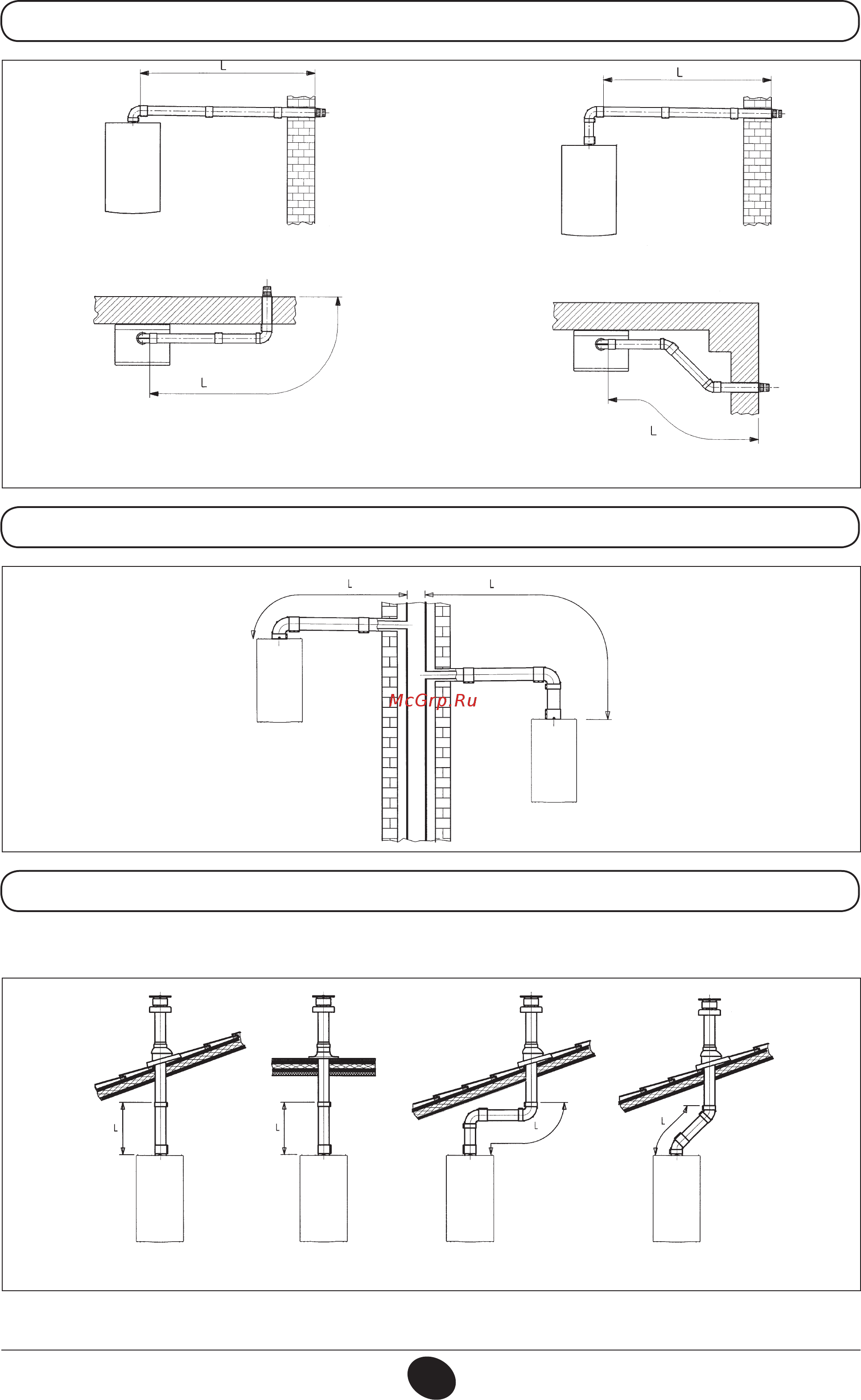 Baxi ECO-4s 1.24 F [13/36] Руководство для технического персонала