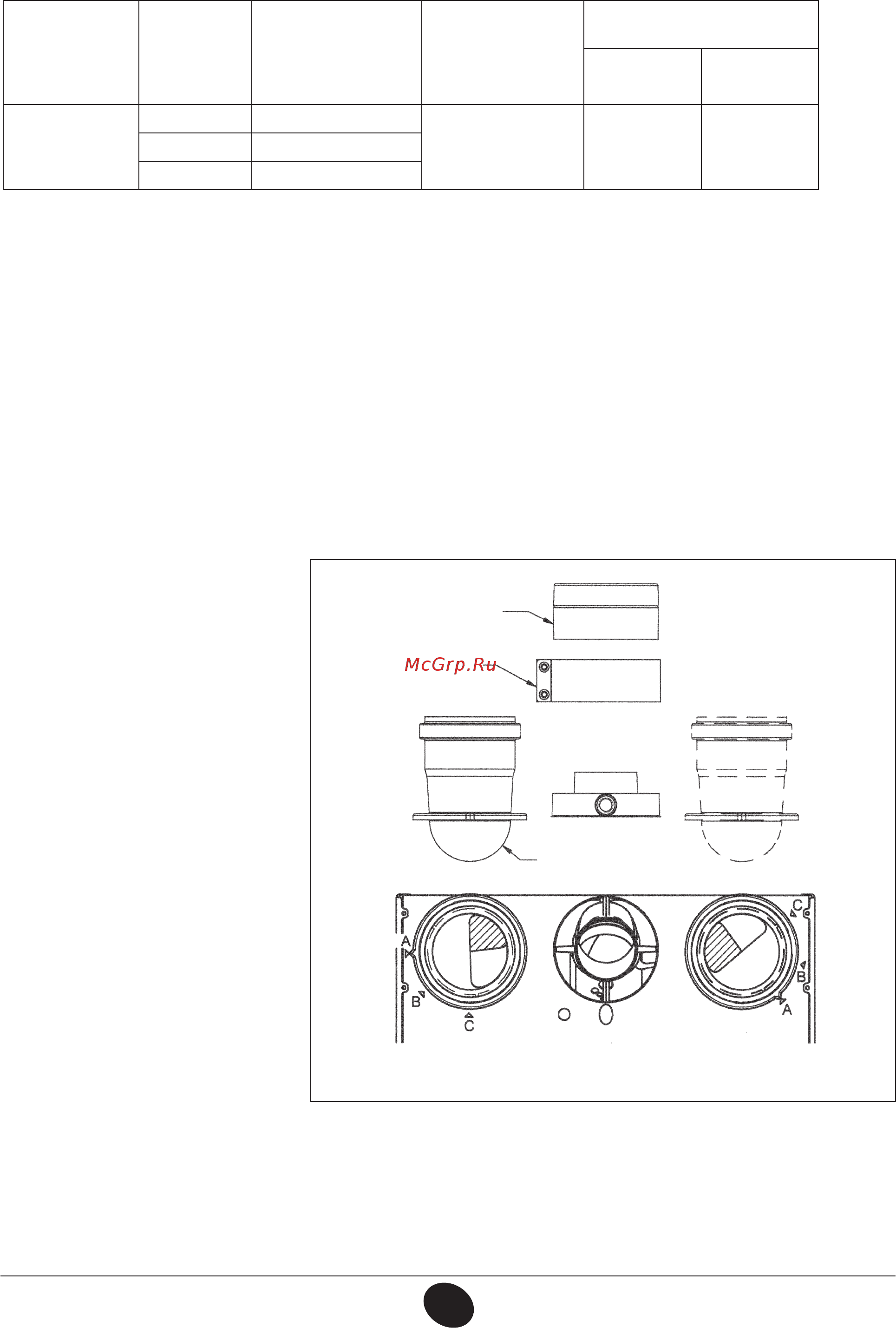 Baxi ECO-4s 24 [14/36] Руководство для технического персонала