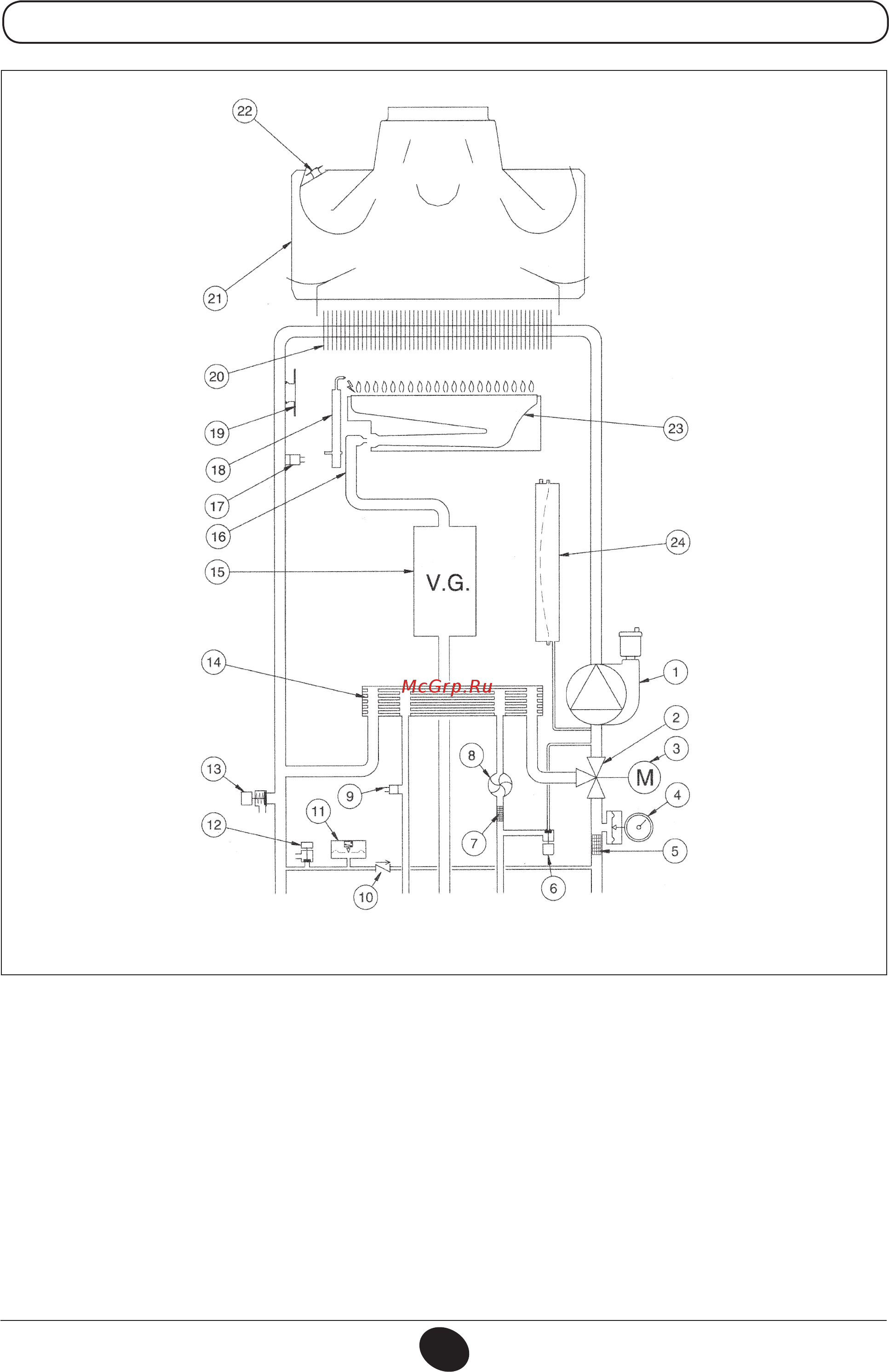 Baxi ECO-4s 24 F [28/36] Обозначения