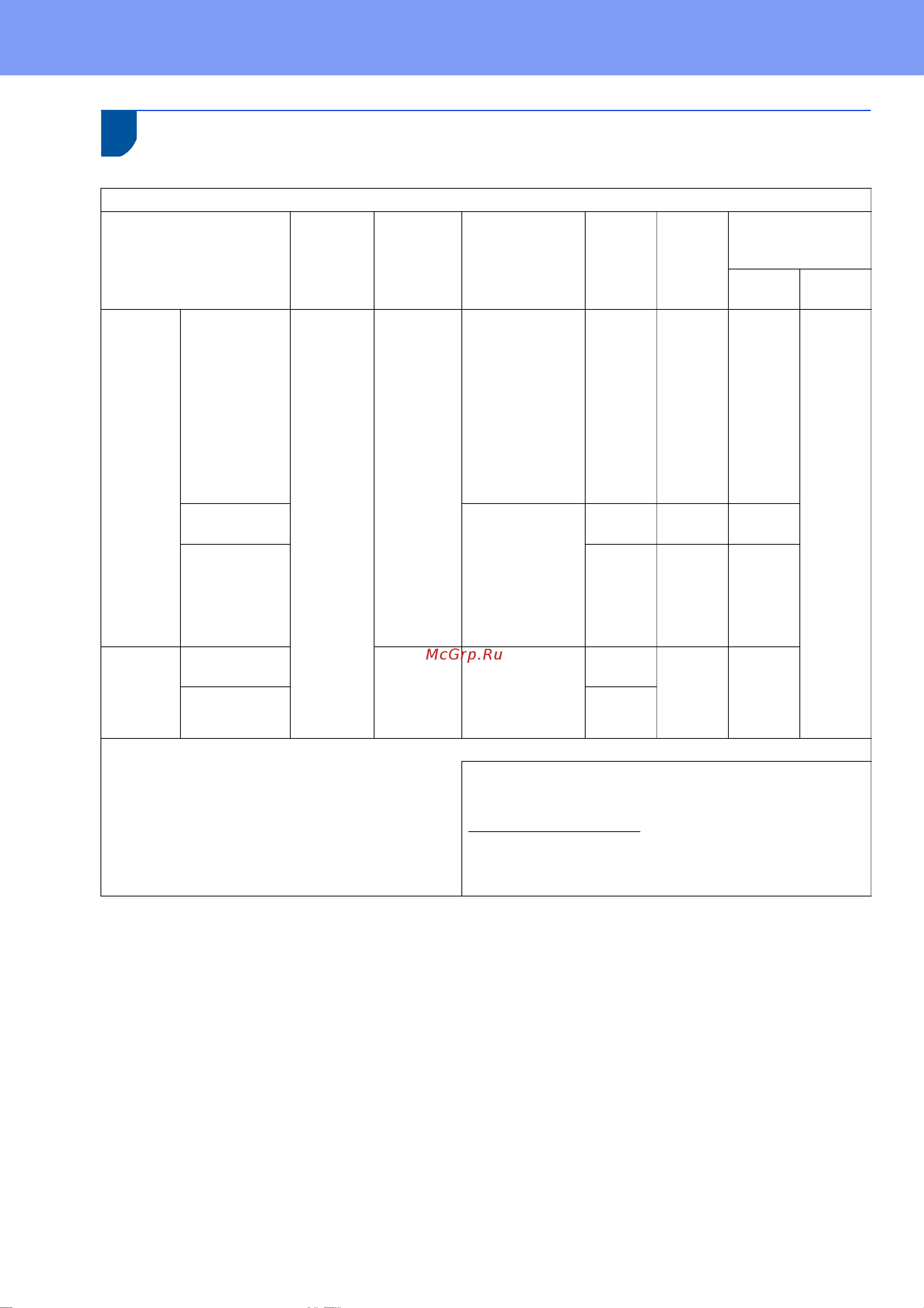 Brother ADS1100WR1 [36/37] Требования к компьютеру