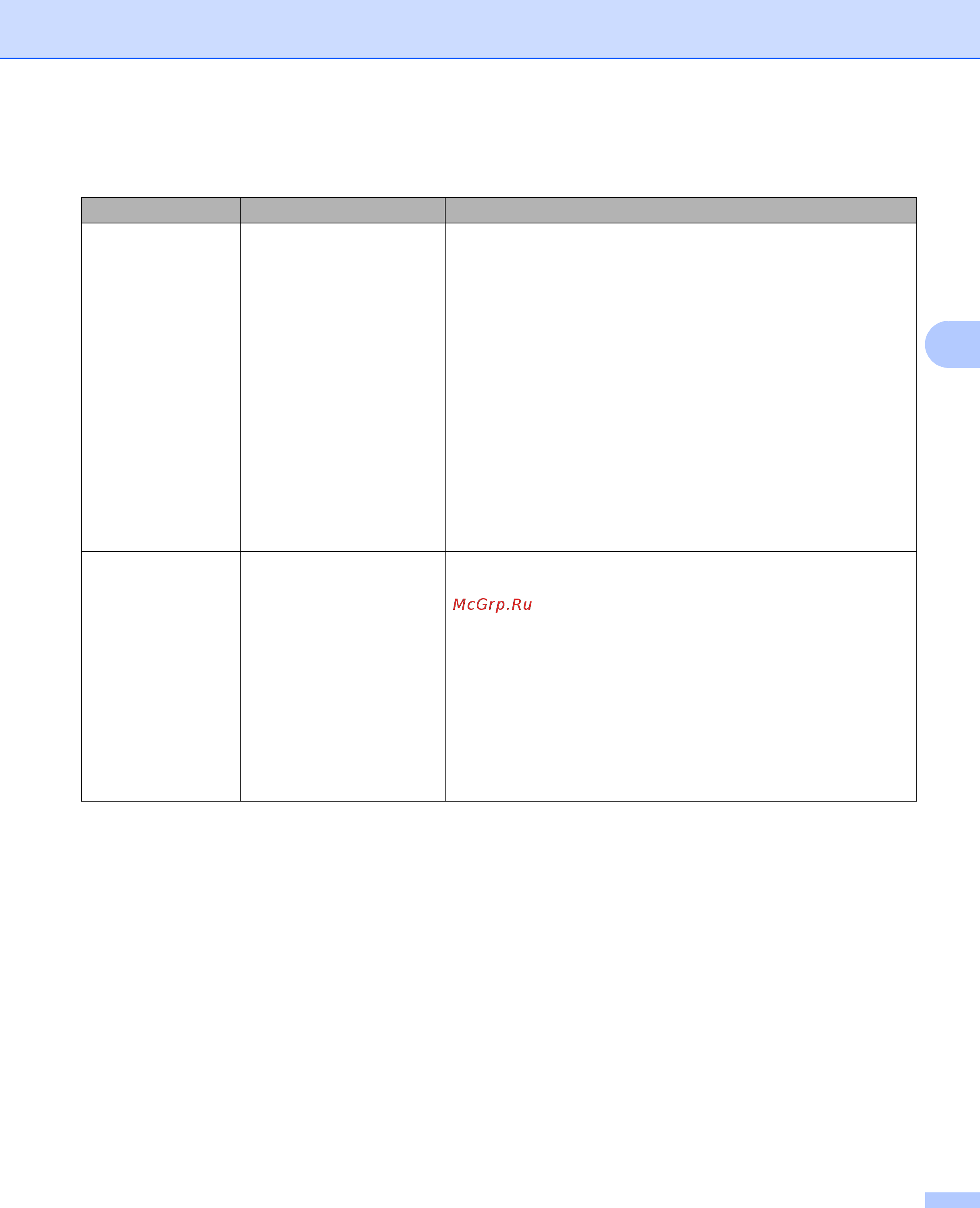 Brother ADS-1600W [134/252] Выберите следующие параметры для отсканированных данных качество тип файла размер документа и двустороннее сканирование вы можете изменить перечисленные ниже настройки