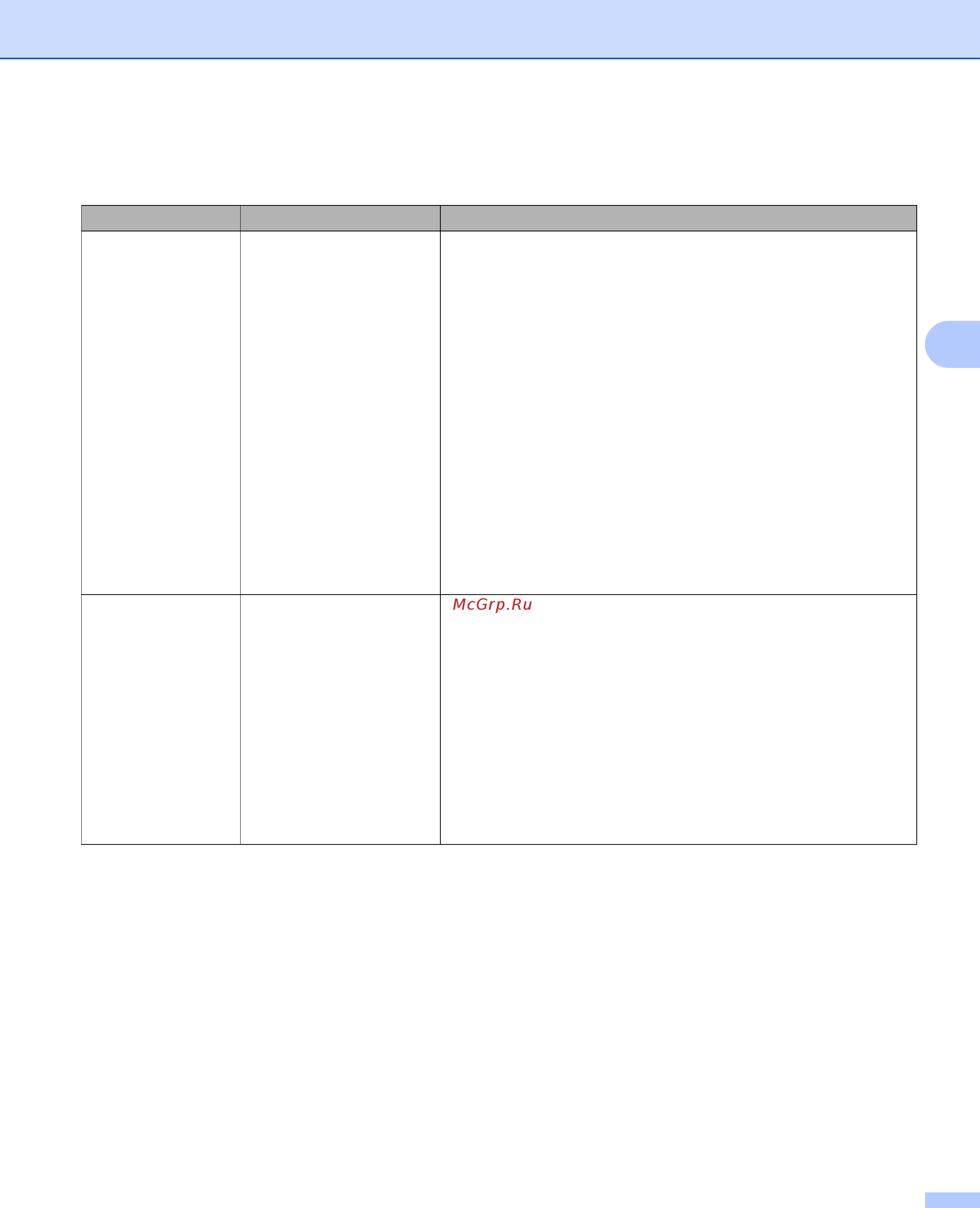 Brother ADS-1100W [141/252] Выберите следующие параметры для сканированных данных качество тип файла и размер документа вы можете изменить перечисленные ниже настройки