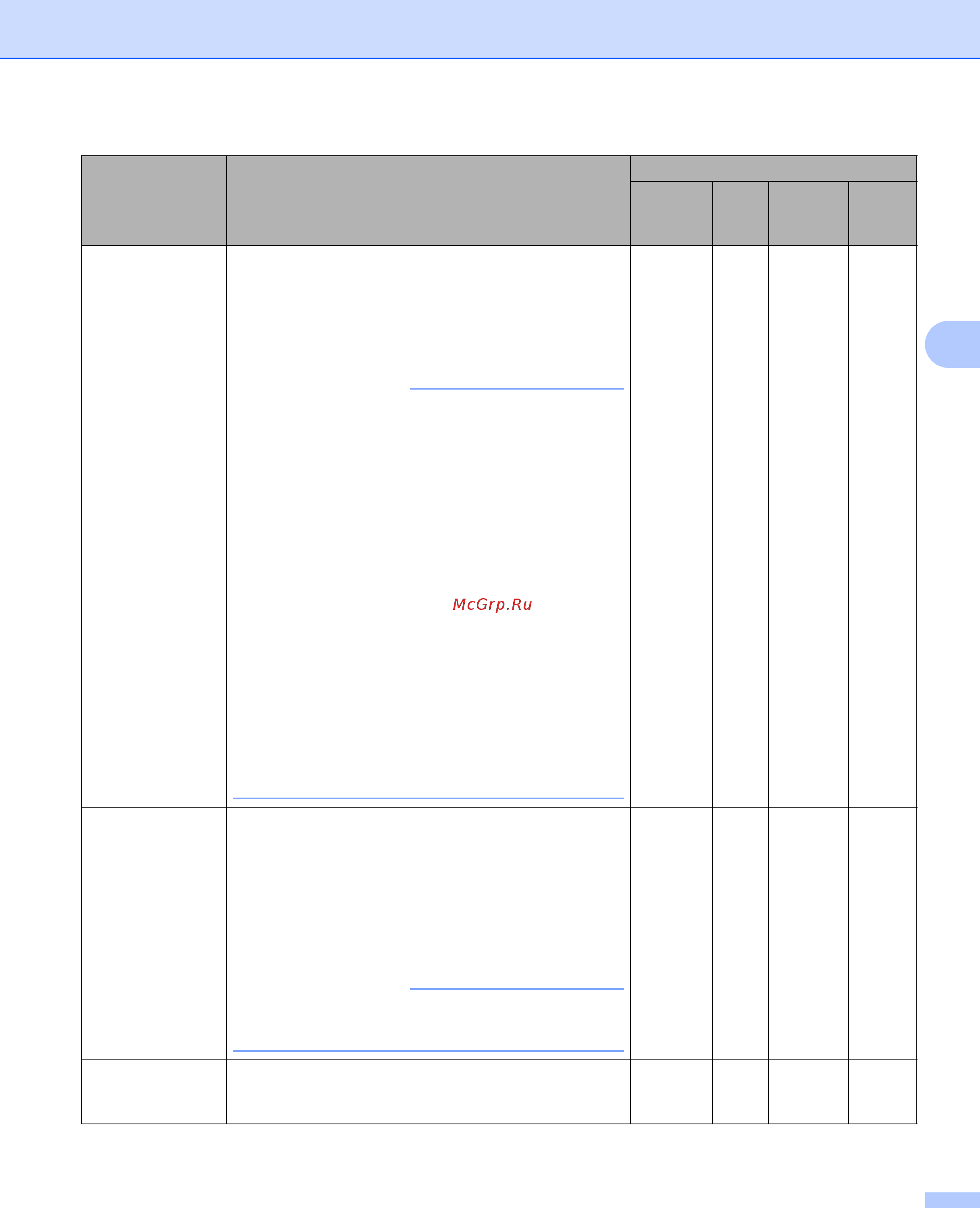 Brother ADS-1100W [171/252] Примечание