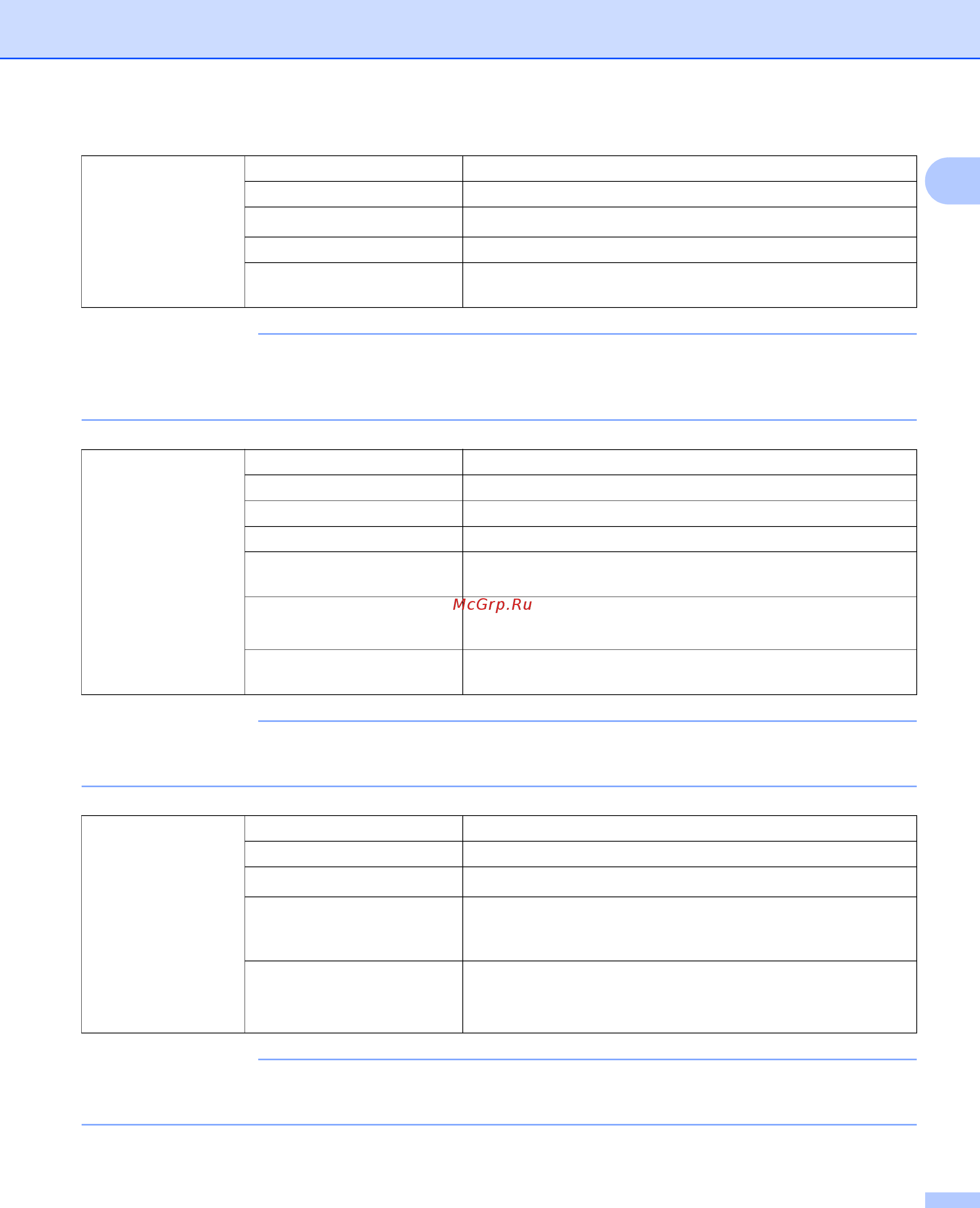 Brother ADS-1100W [43/252] Примечание