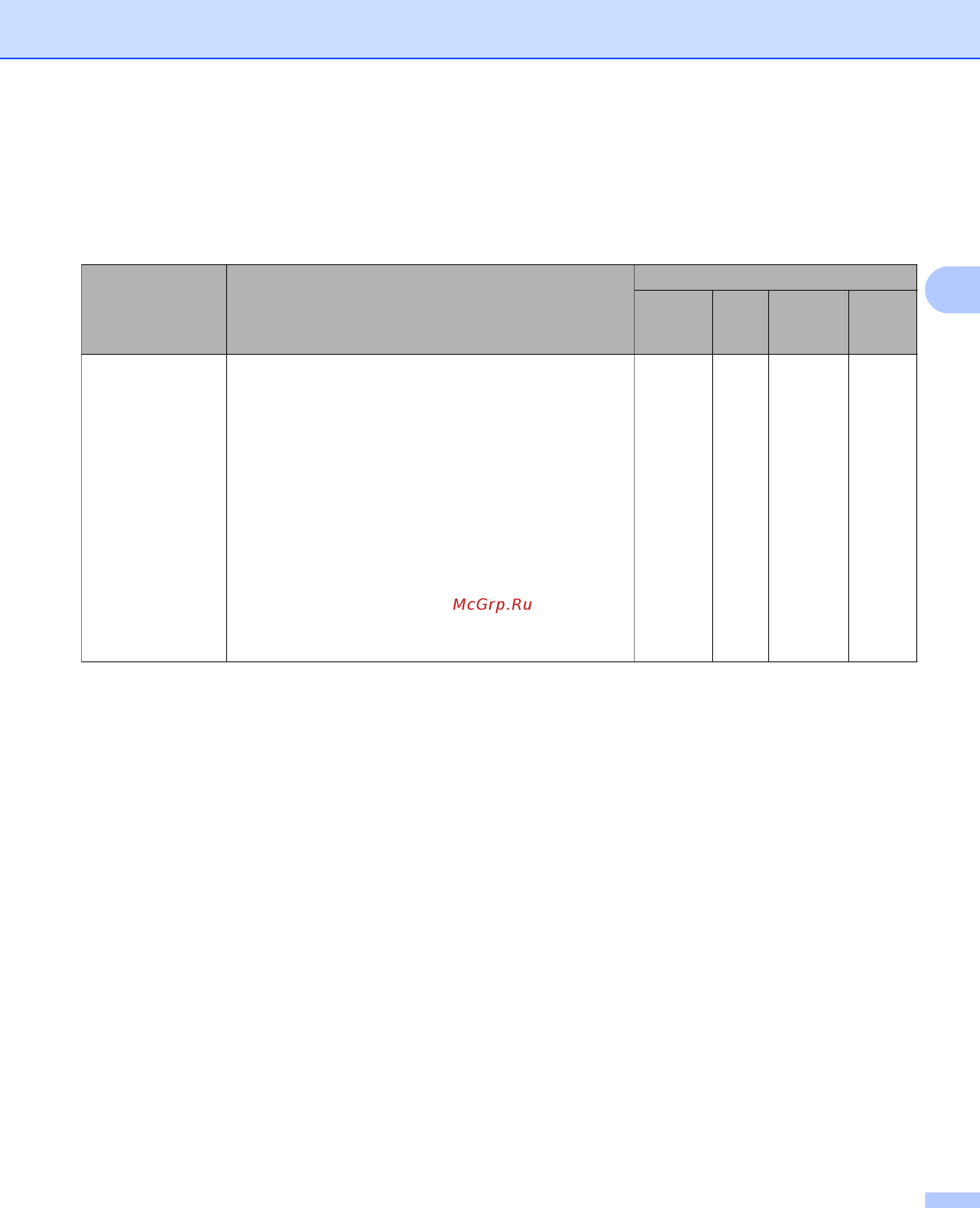 Brother ADS-1100W [99/252] Изменение настроек сканирования controlcenter2 для macintosh