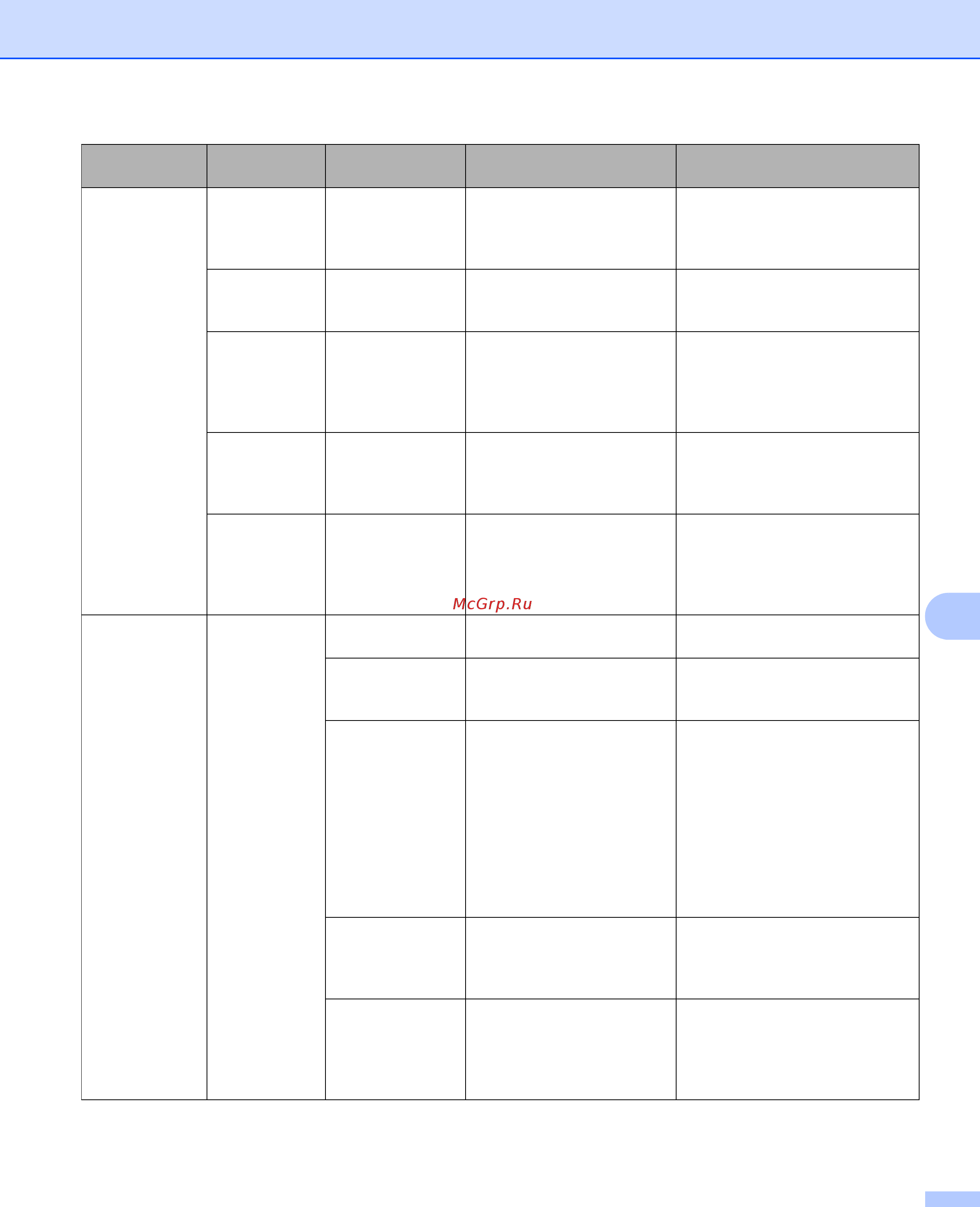 Brother ADS-3600W [114/118] Настройка параметров уведомления об ошибках