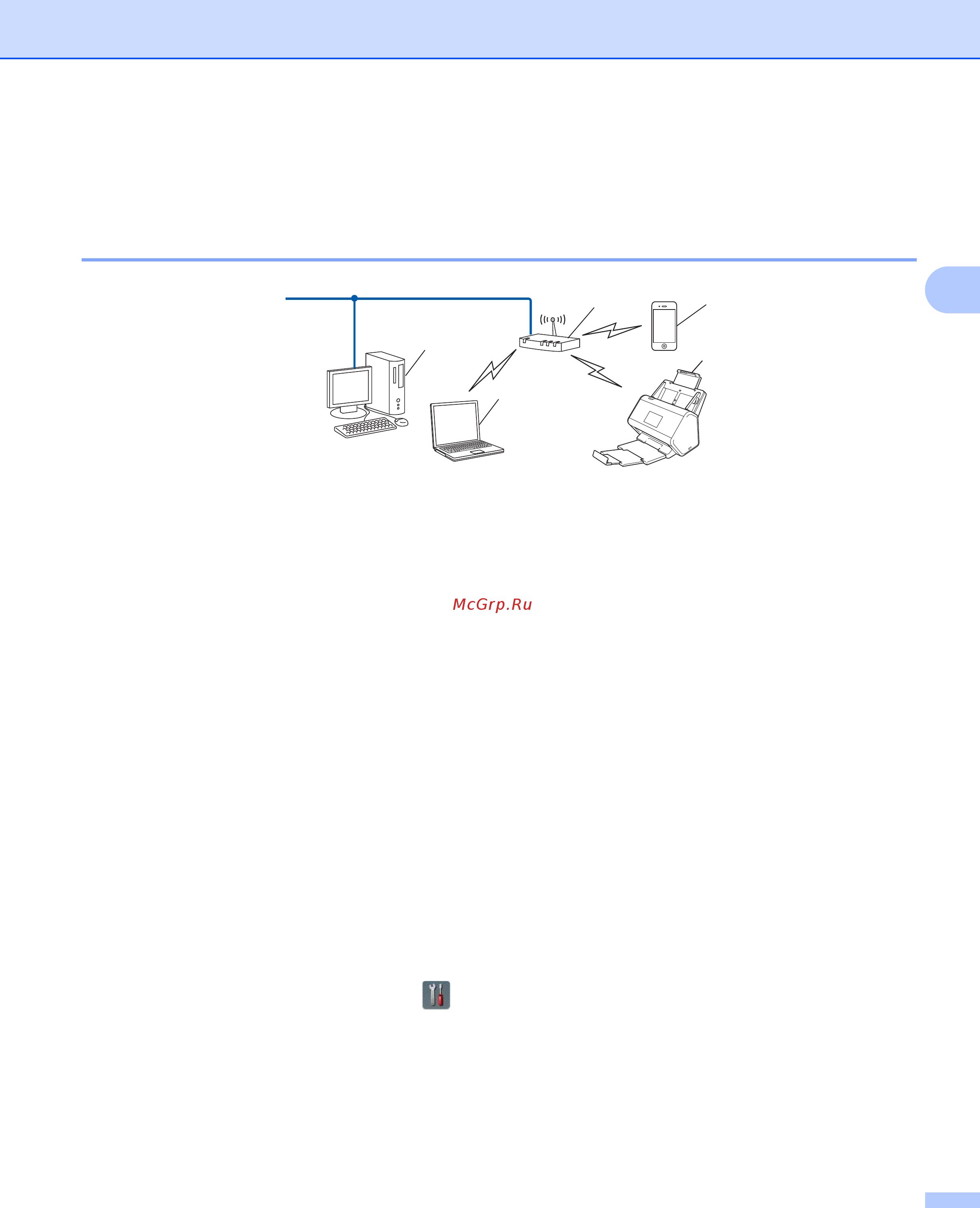 Brother ADS-3000N [13/118] Способ настройки