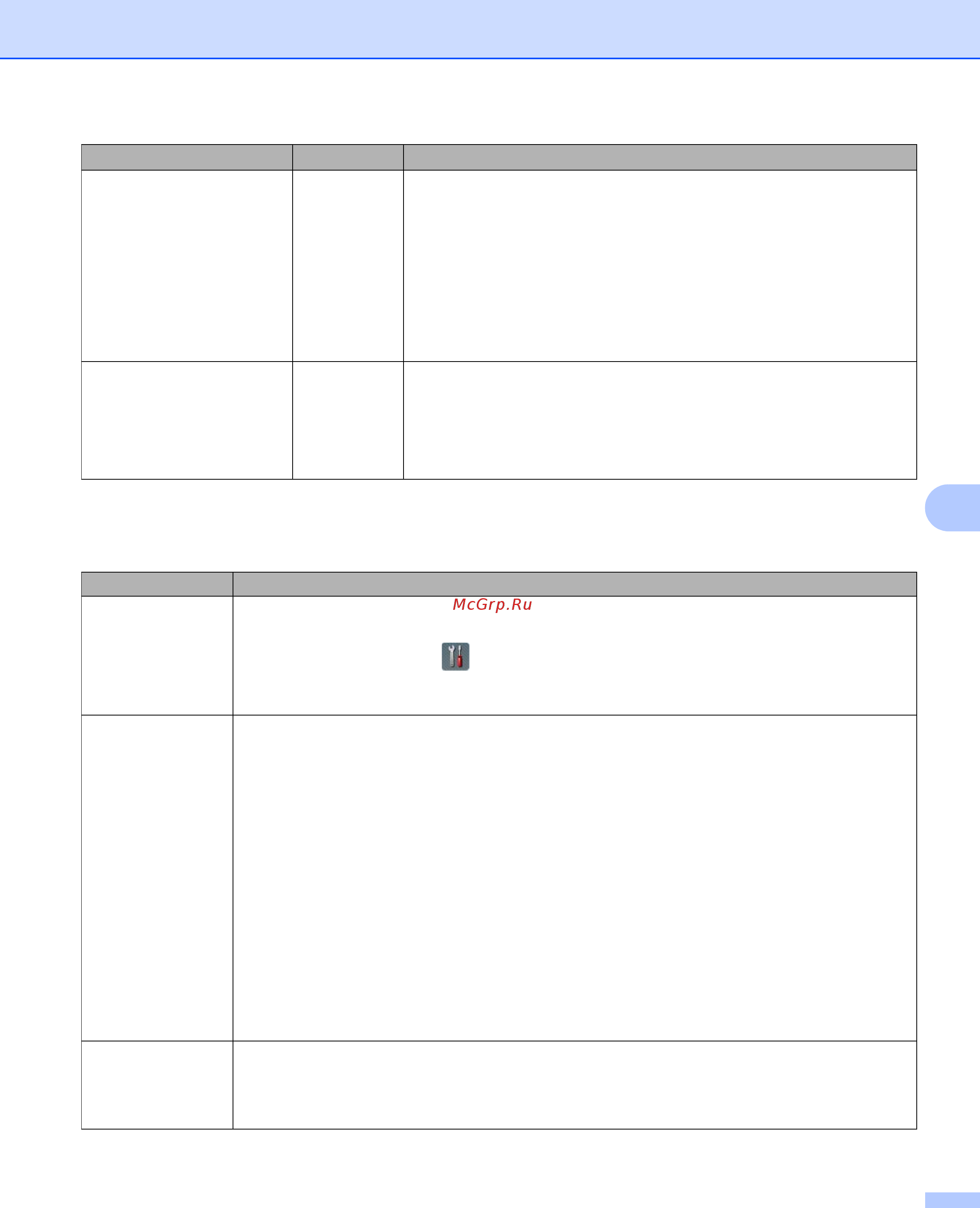 Brother ADS-3600W [94/118] Коды ошибок беспроводной сети ads 2800w ads 3600w