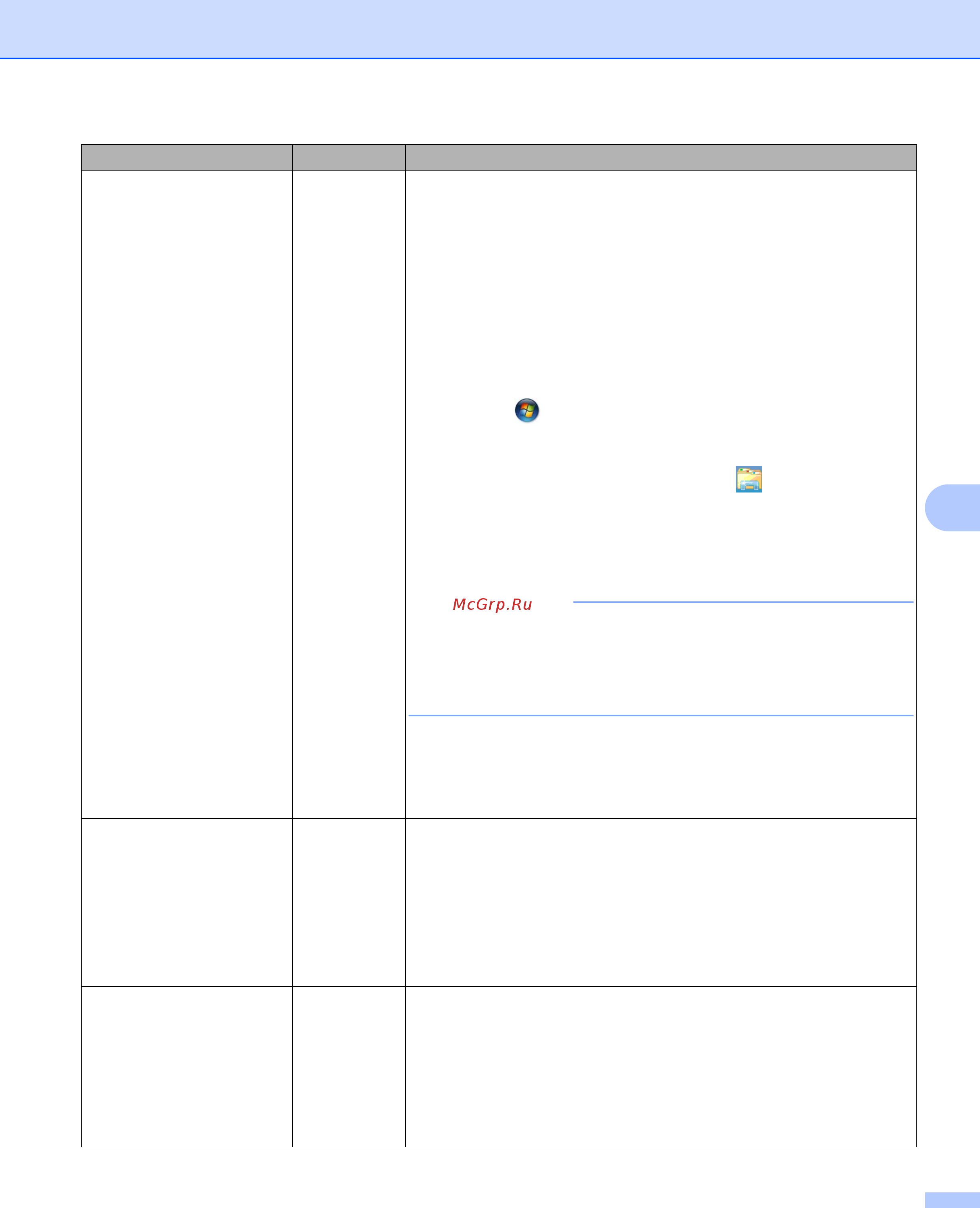 Brother ADS-2800W [98/118] Примечание