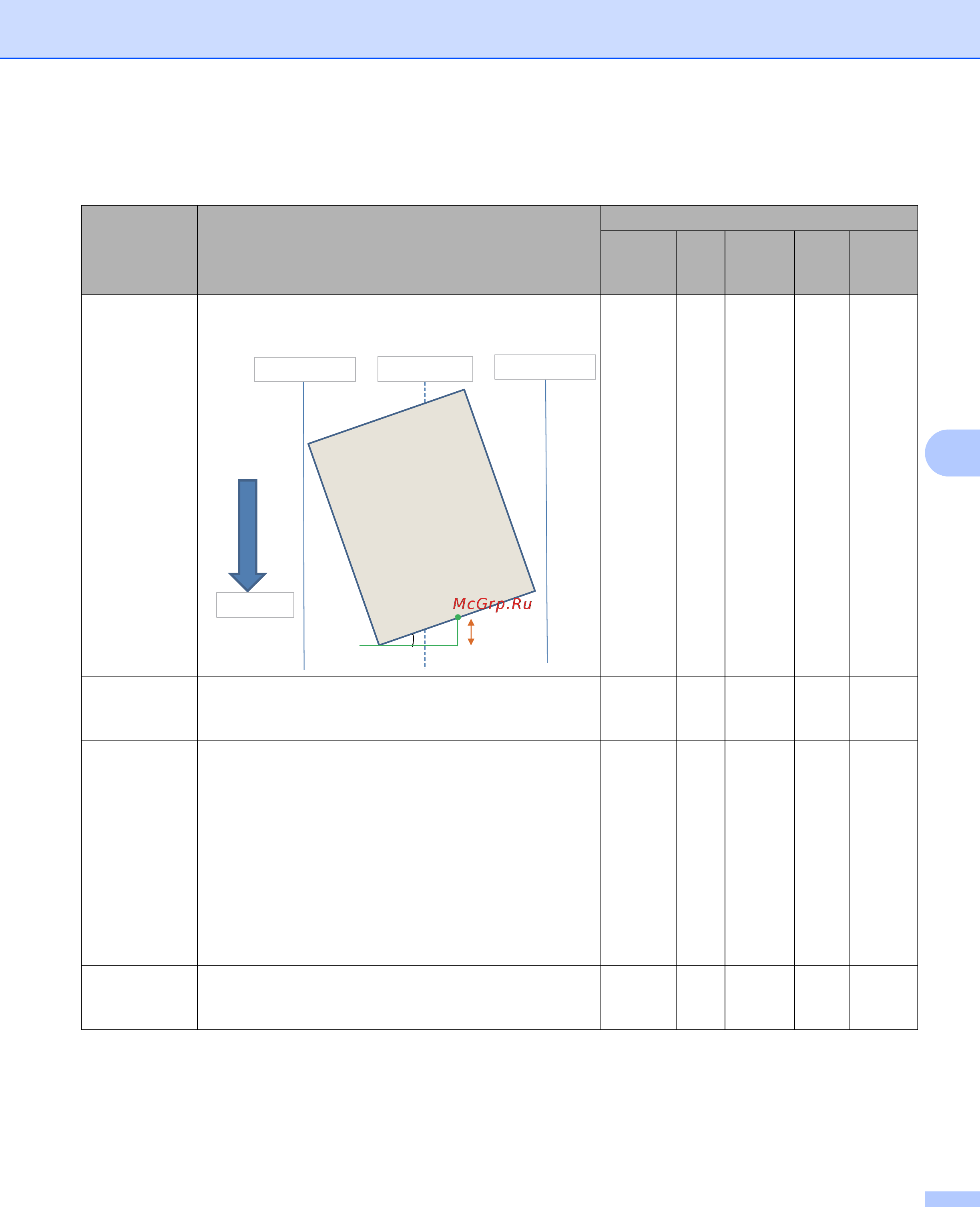 Brother ADS-3600W [124/338] Документ