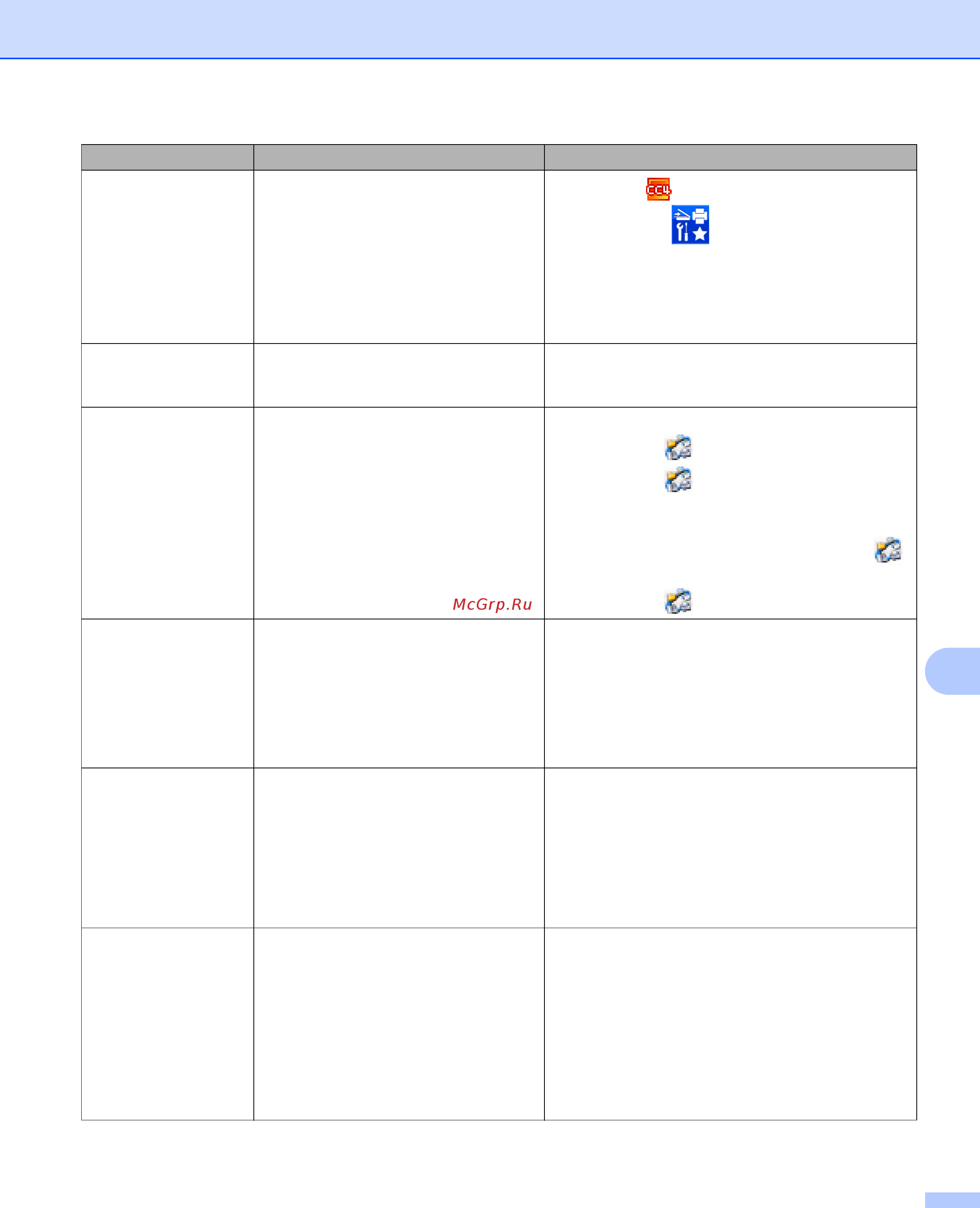 Brother ADS-2800W Руководство пользователя онлайн [299/338] 211066