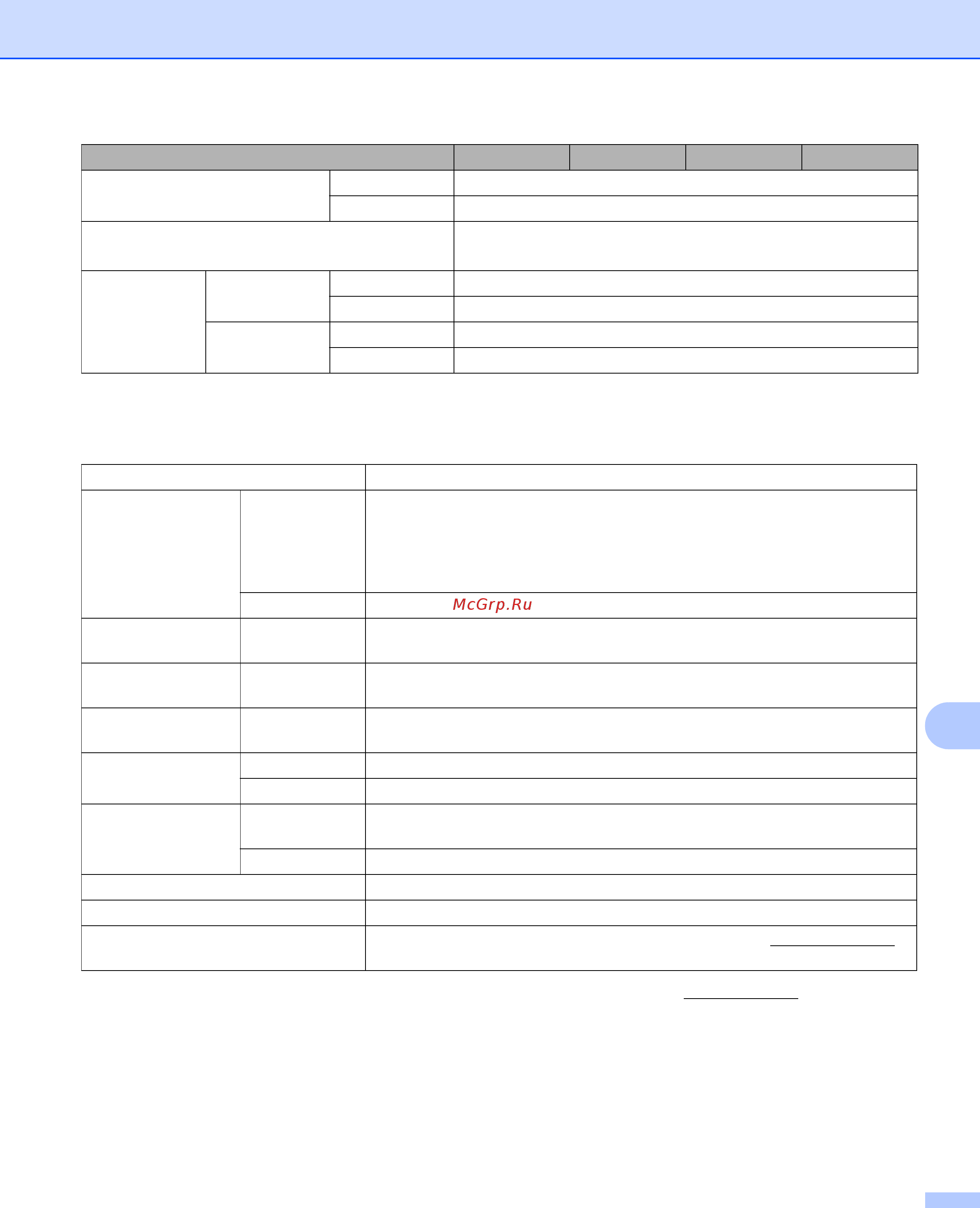 Brother ADS-3600W [310/338] Сканер