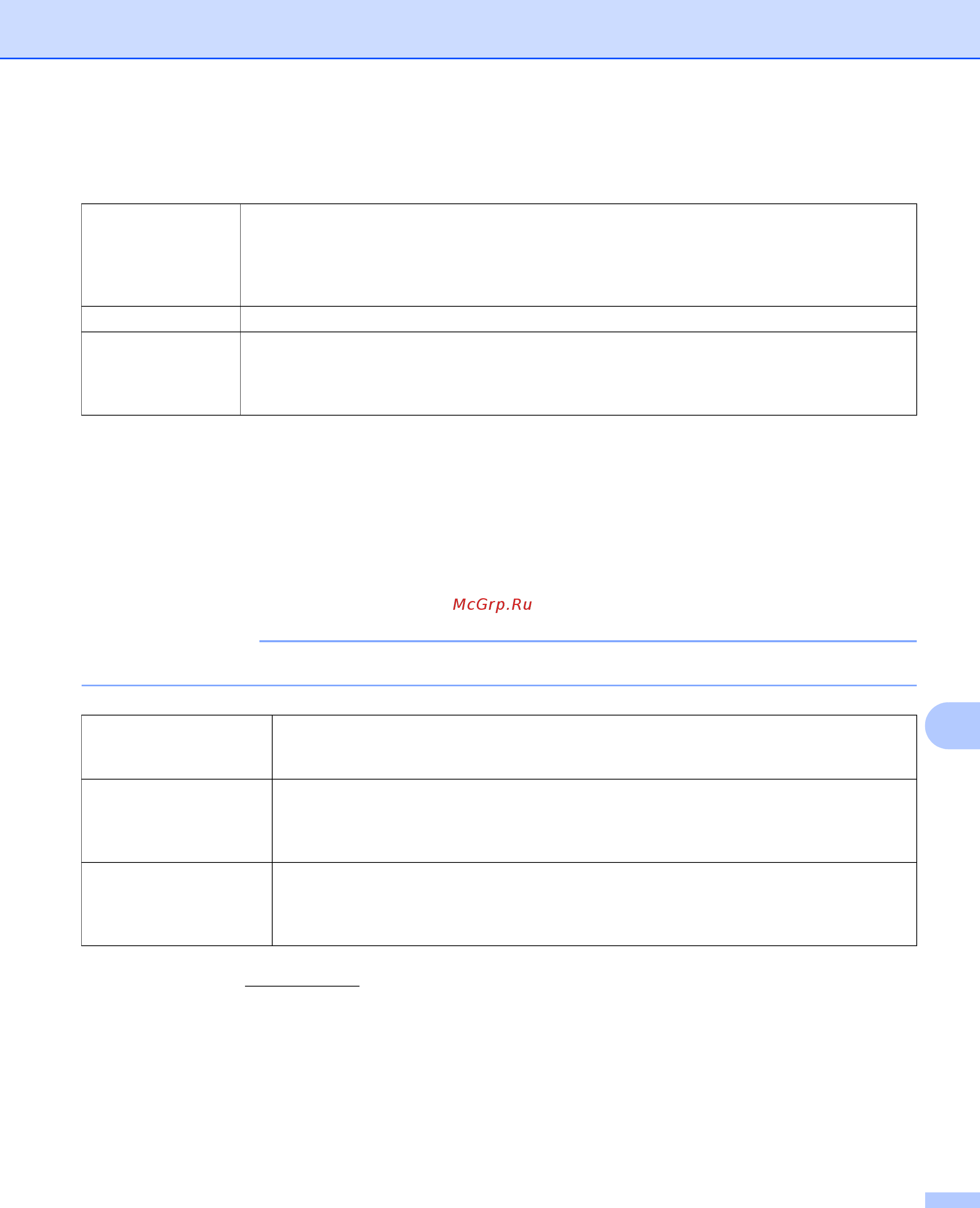 Brother ADS-2400N [312/338] Сеть