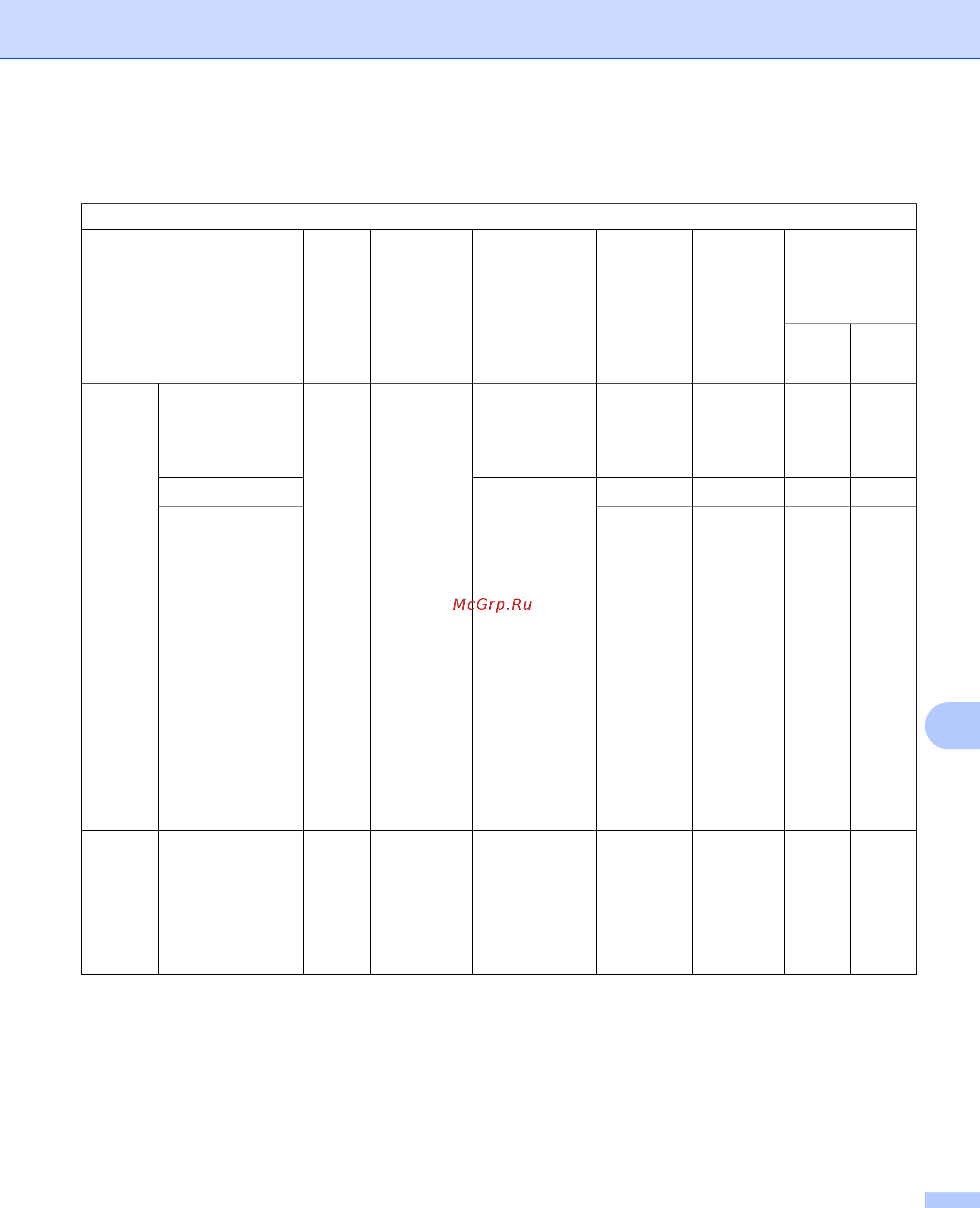 Brother ADS-2400N [313/338] Требования к компьютеру