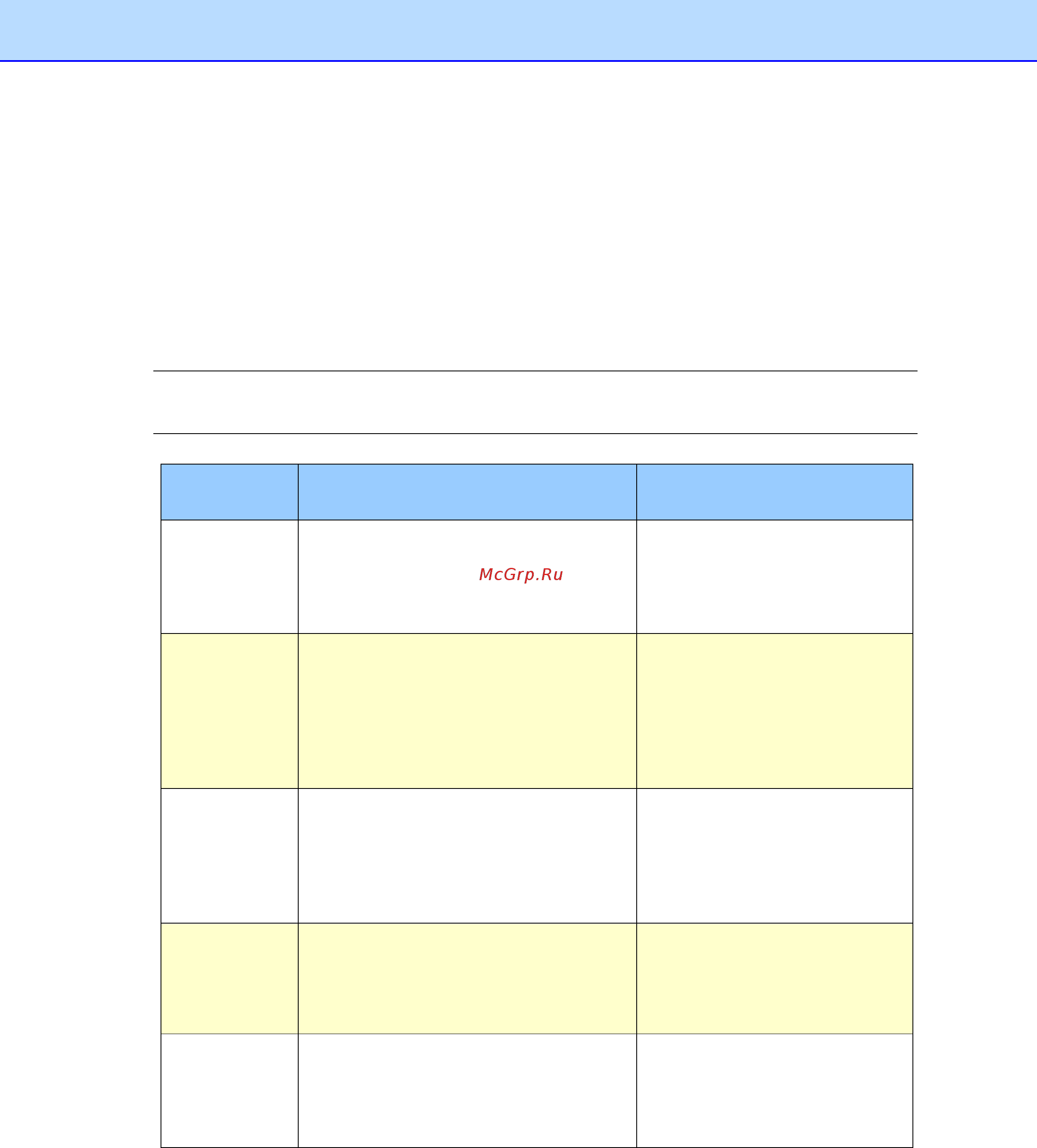 Brother DS-920DW [10/49] Предварительно настроенные задачи и функции по умолчанию