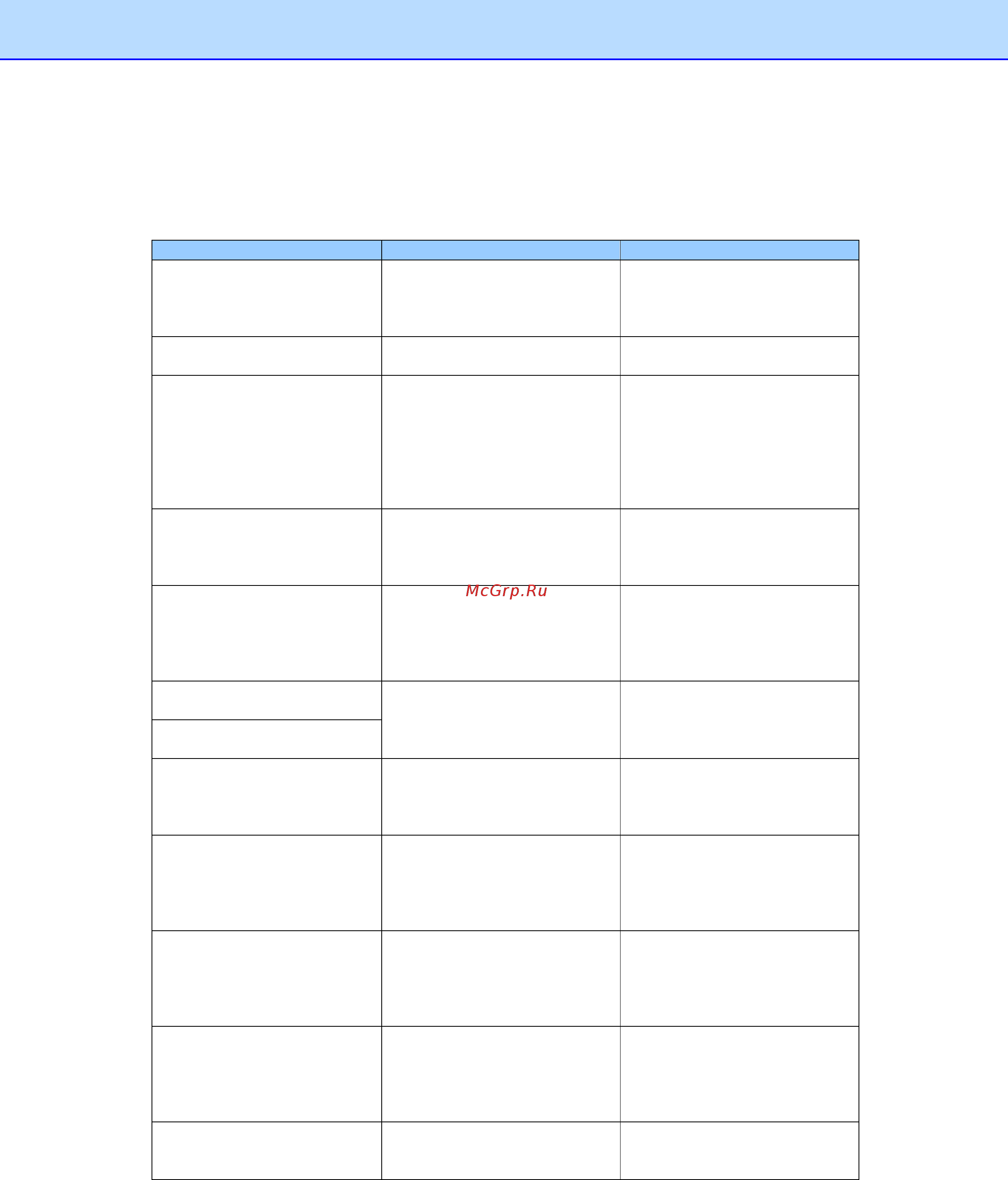 Brother DS-920DW [46/49] Устранение неисправностей