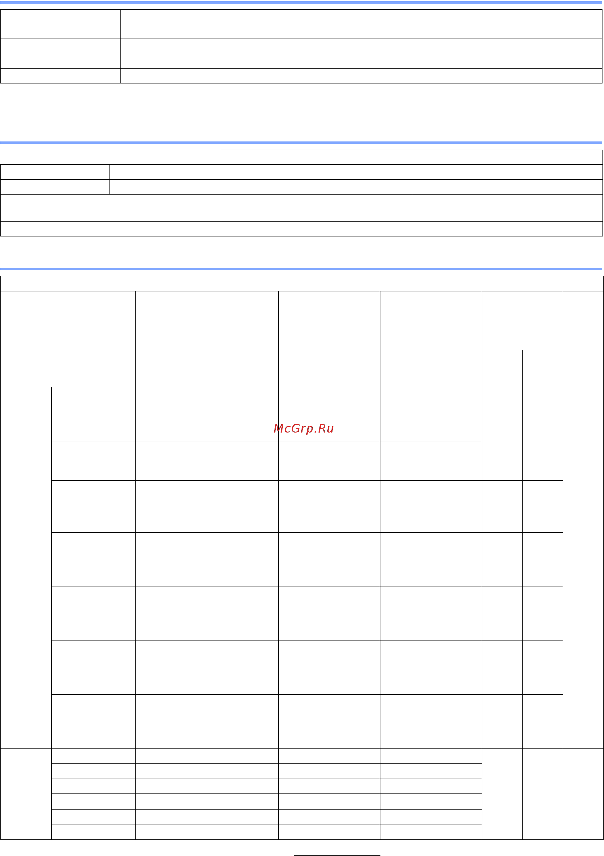 Brother DS-820W [7/10] Карта памяти sd используйте карты памяти объемом от 2 до 32 гб