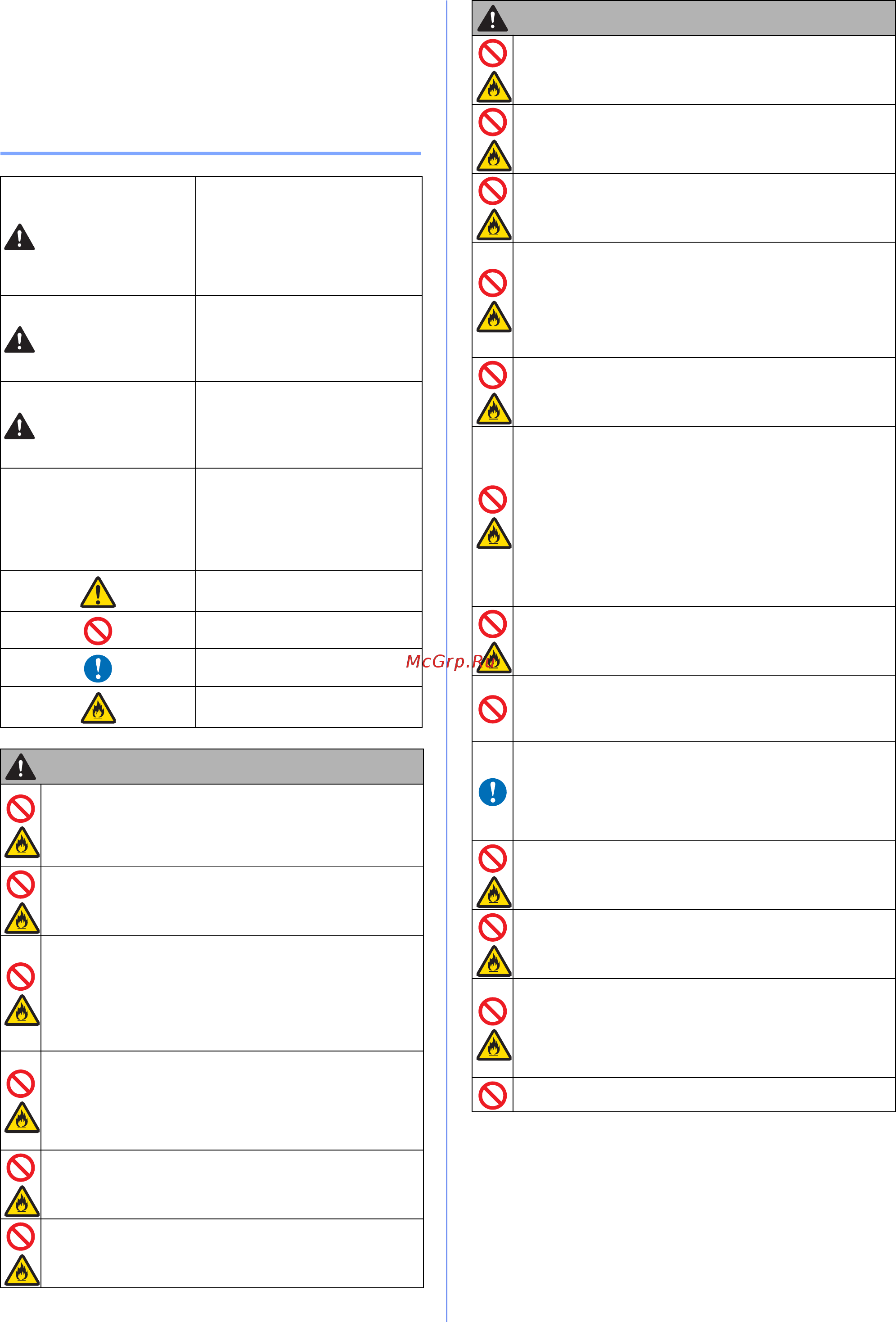 Brother DS-820W [8/10] Осторожно