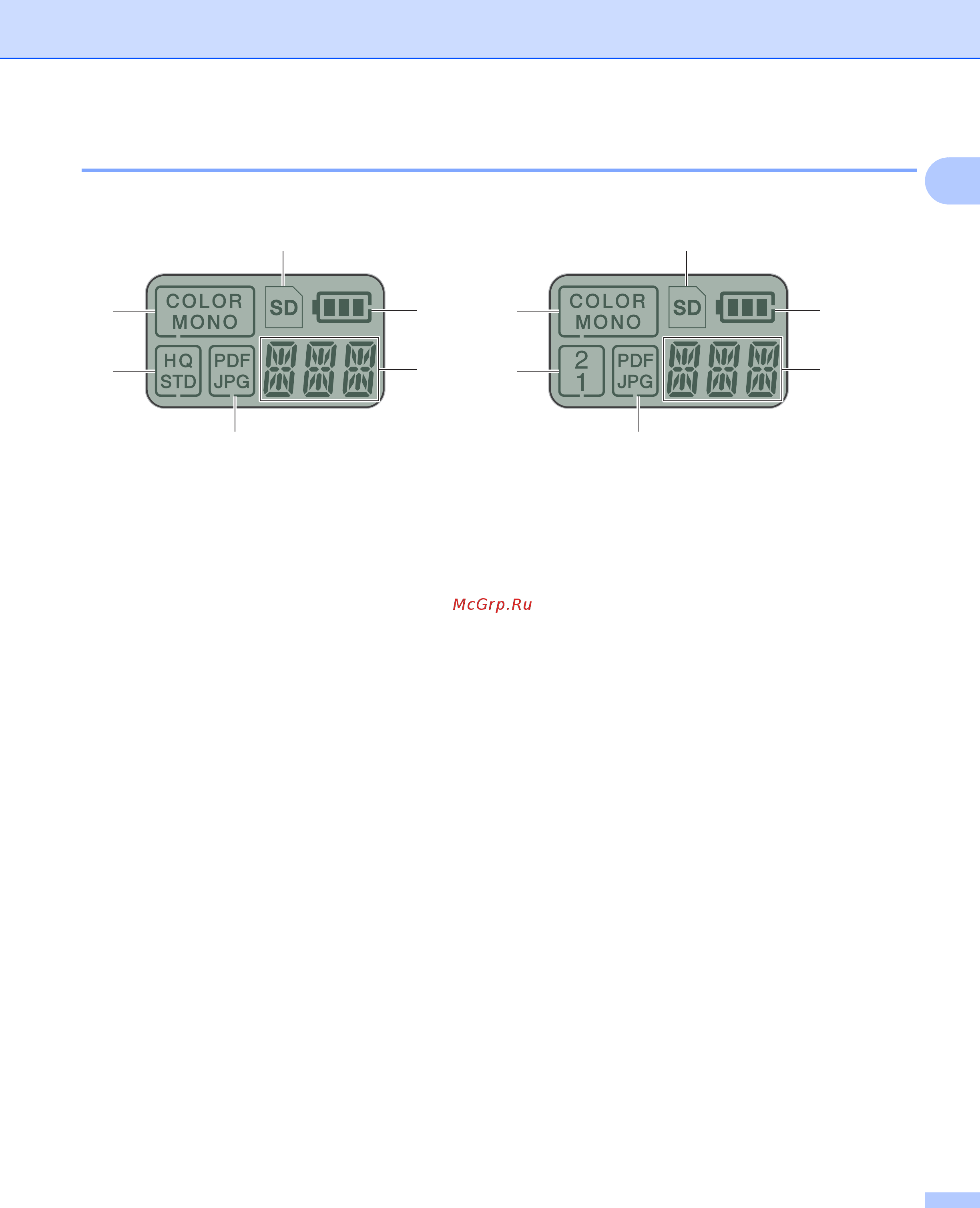 Brother DS-820W [13/100] Элементы отображающиеся на жк дисплее