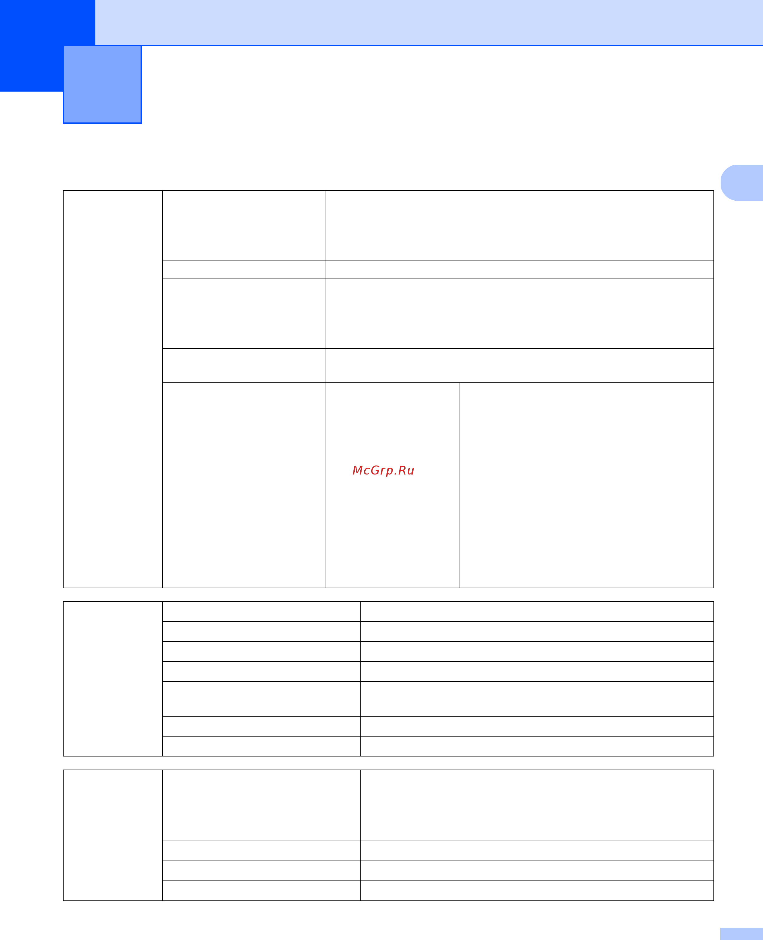 Brother DS-820W [20/100] Характеристики документов