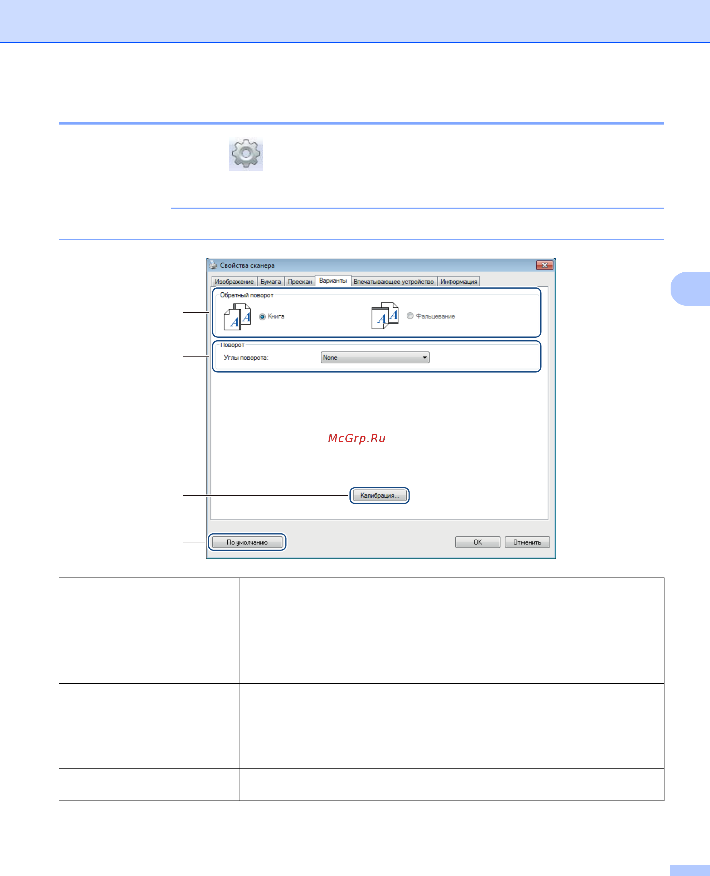 Brother DS-820W [41/100] Это изображение соответствует устройству ds 920dw