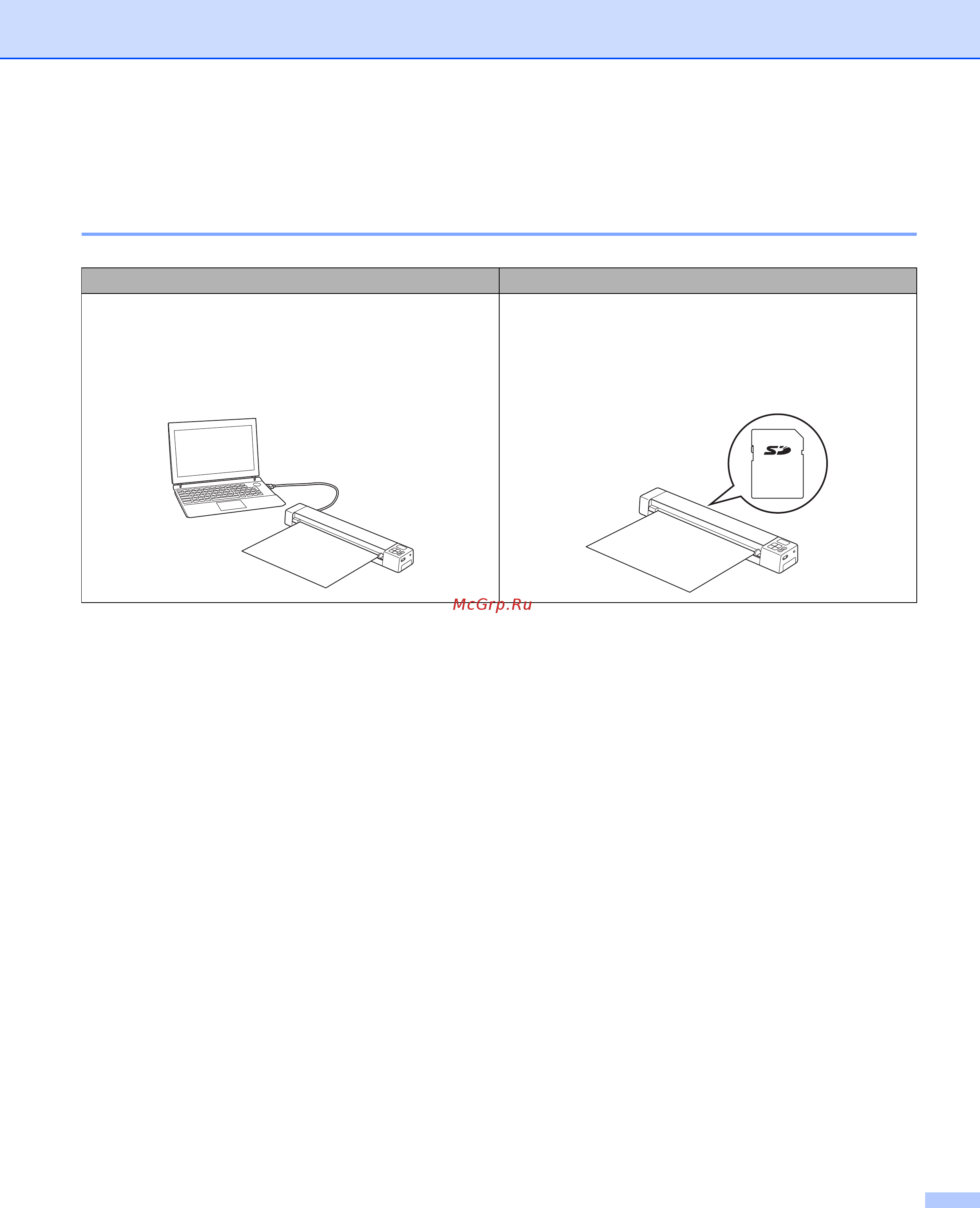 Brother DS-820W [7/100] Сохранение отсканированных изображений