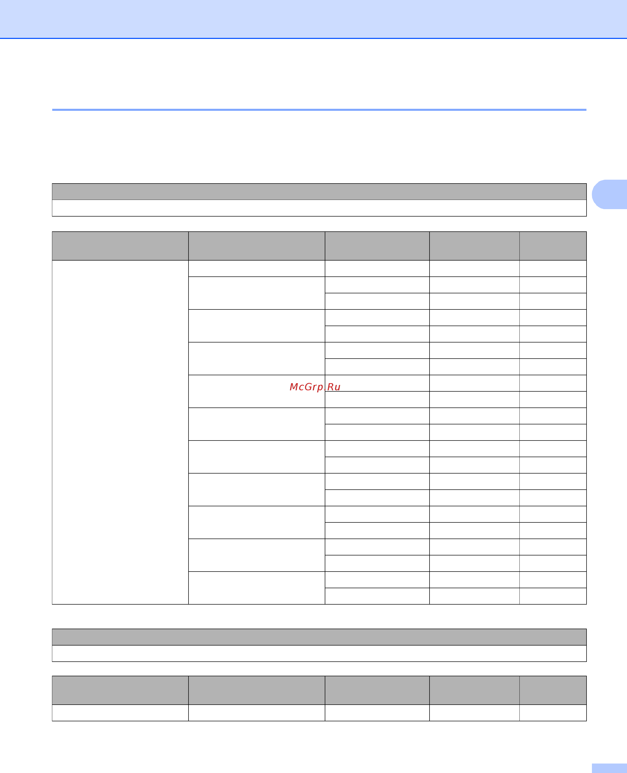 Brother MFC-9140CDN [29/156] Настройка аппарата для работы в корпоративной беспроводной сети