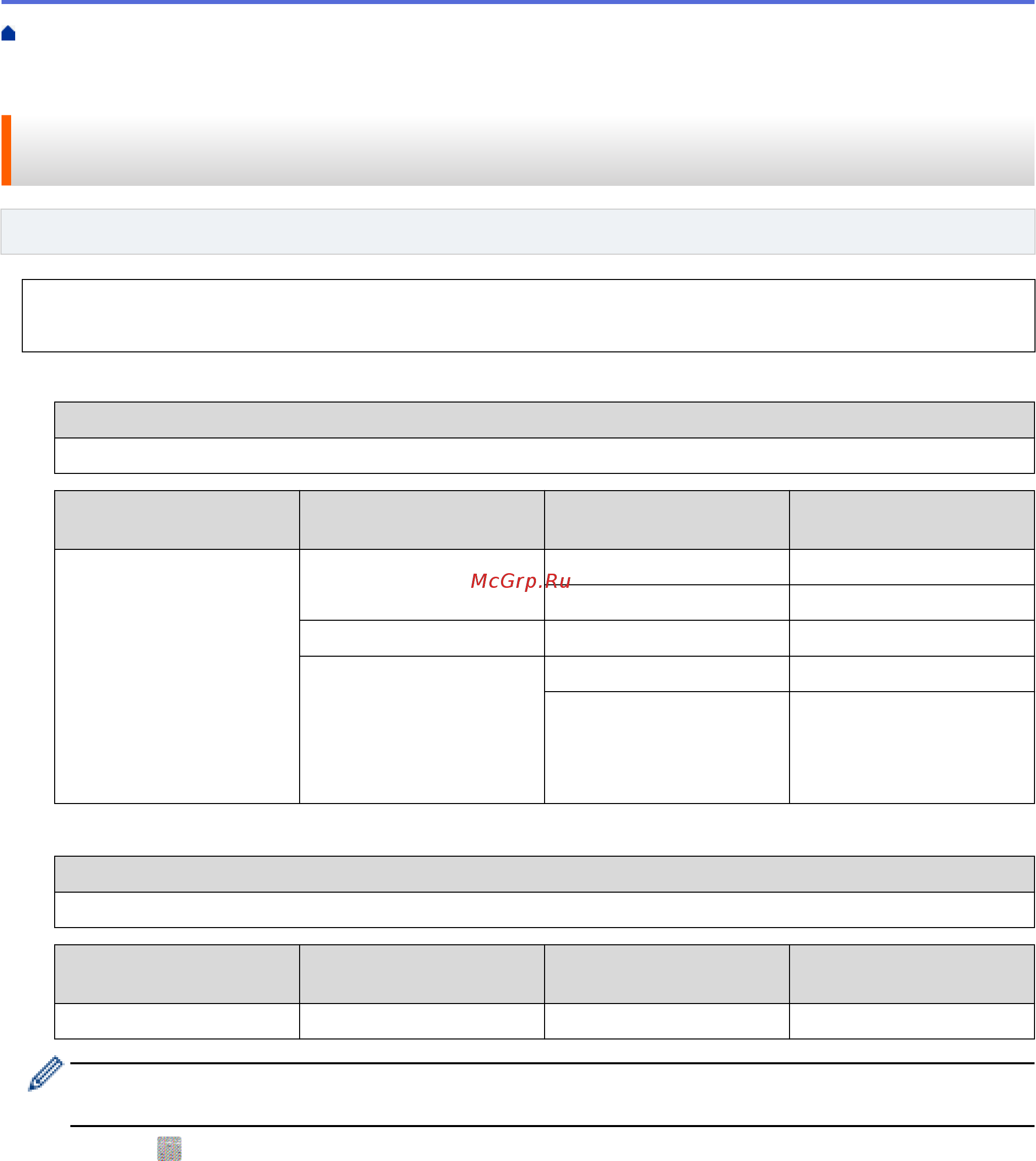 Brother MFC-L6900DW [348/733] Настройка устройства для работы в беспроводной сети если имя ssid не рассылается