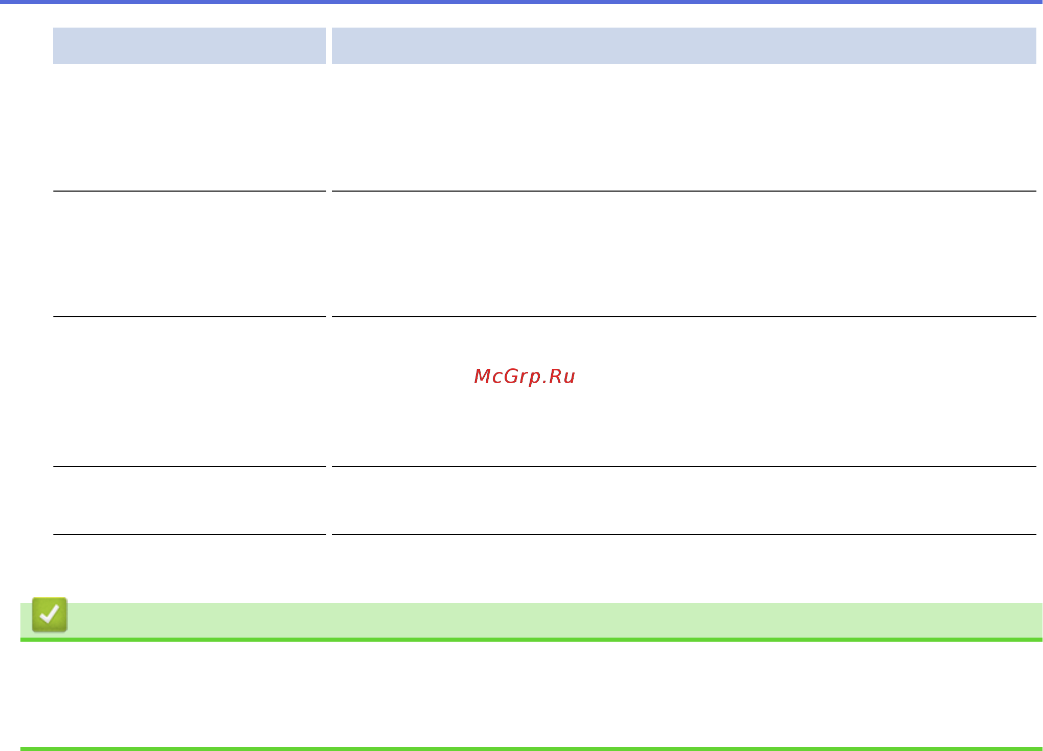 Brother MFC-L6900DW [403/733] Связанная информация