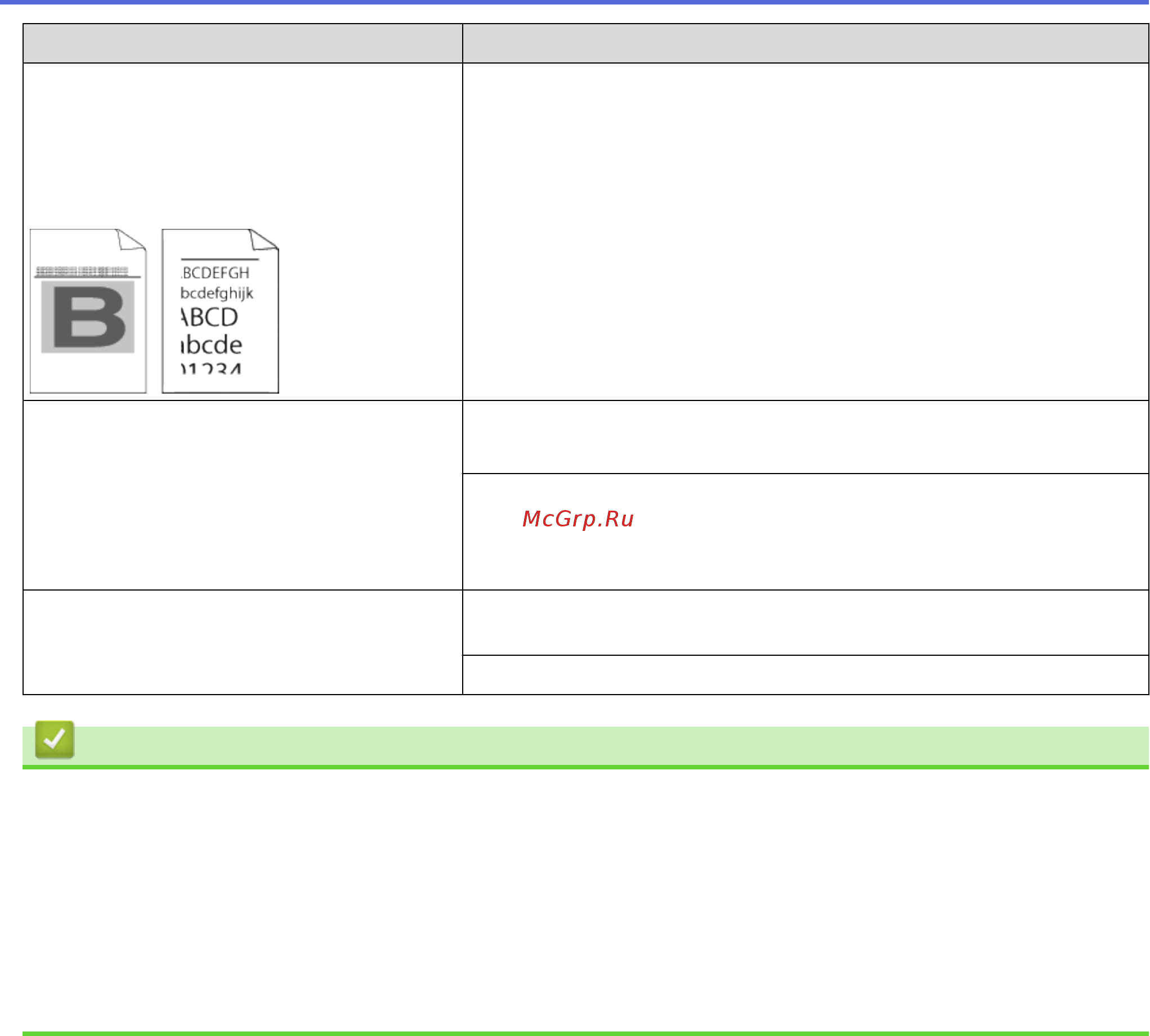 Brother MFC-L6900DW [564/733] Устранение неисправностей