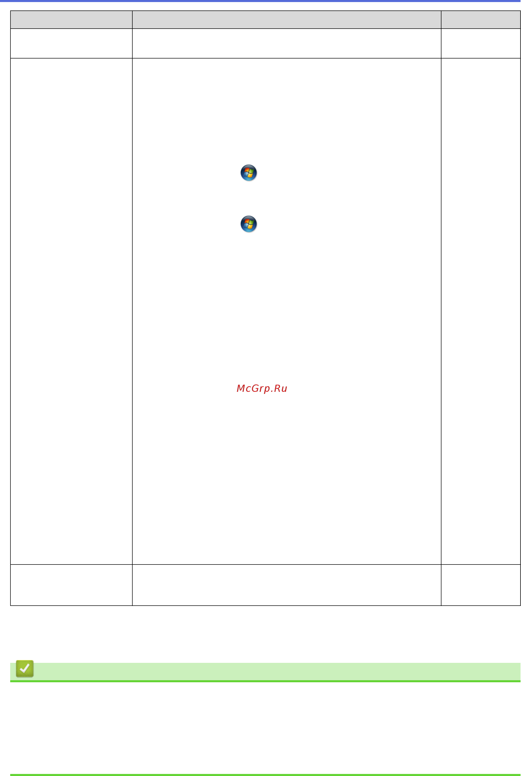 Brother DCP-L6600DW [575/733] Связанная информация