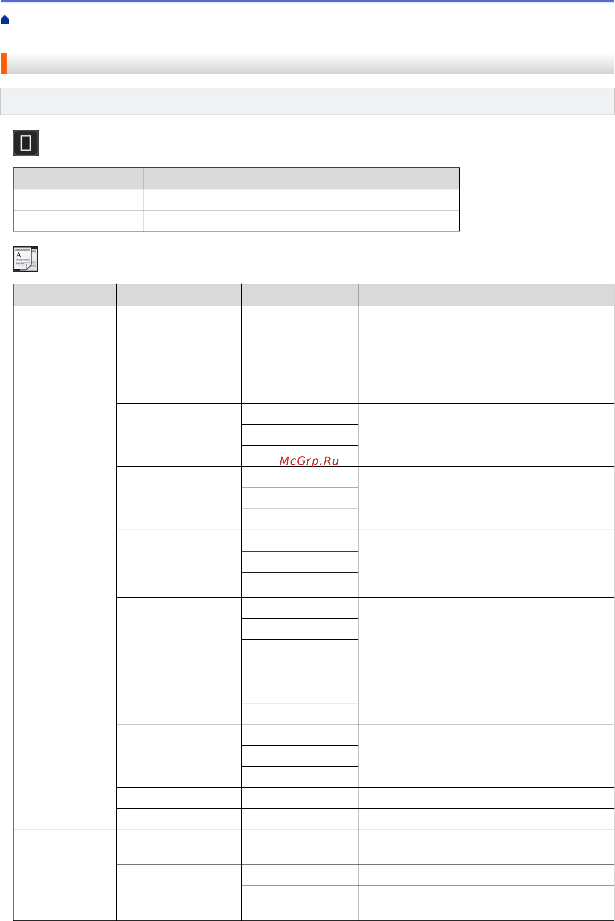 Brother MFC-L5700DN [666/733] Тонер
