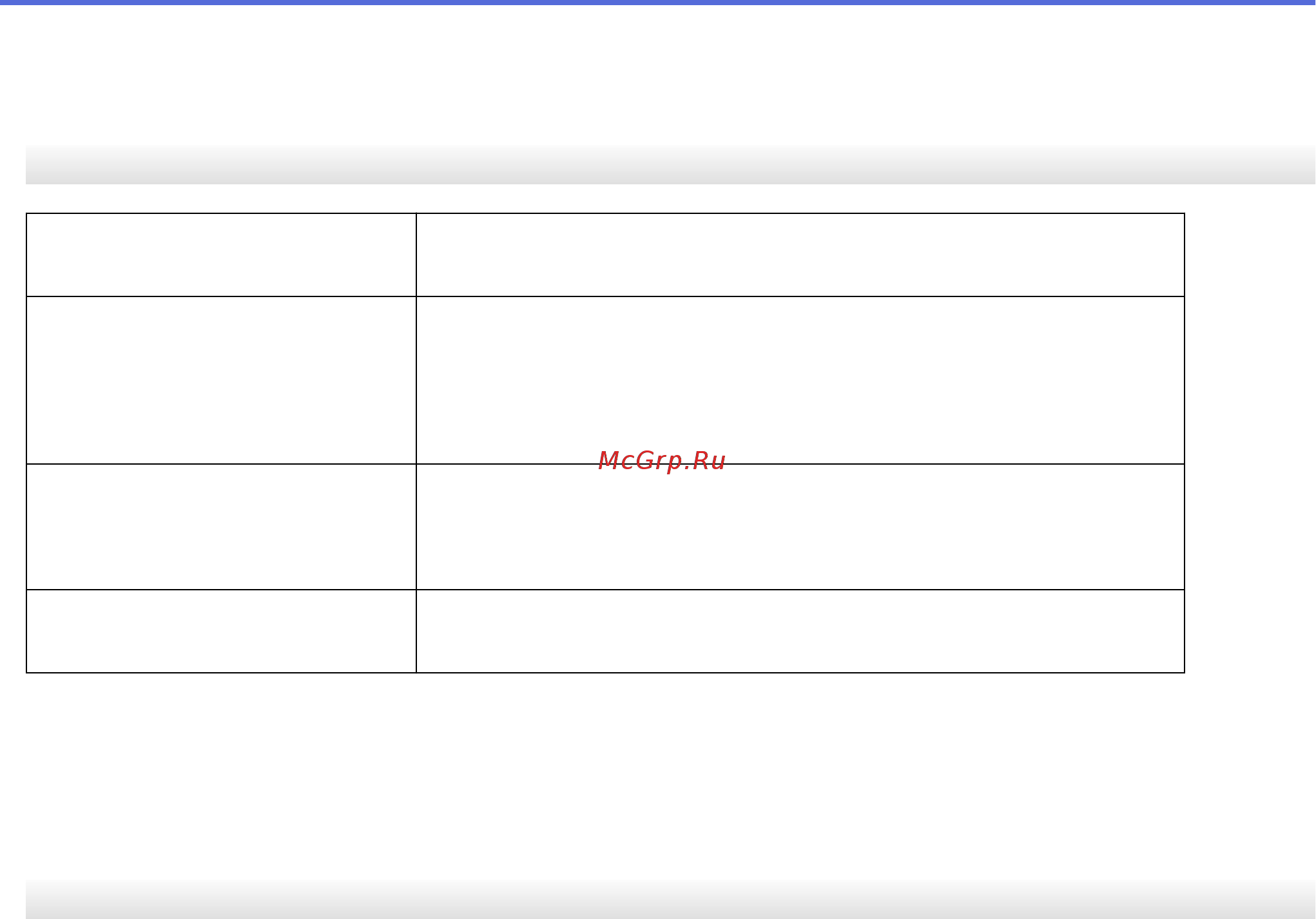 Brother MFC-L6900DW [697/733] Характеристики интерфейсов